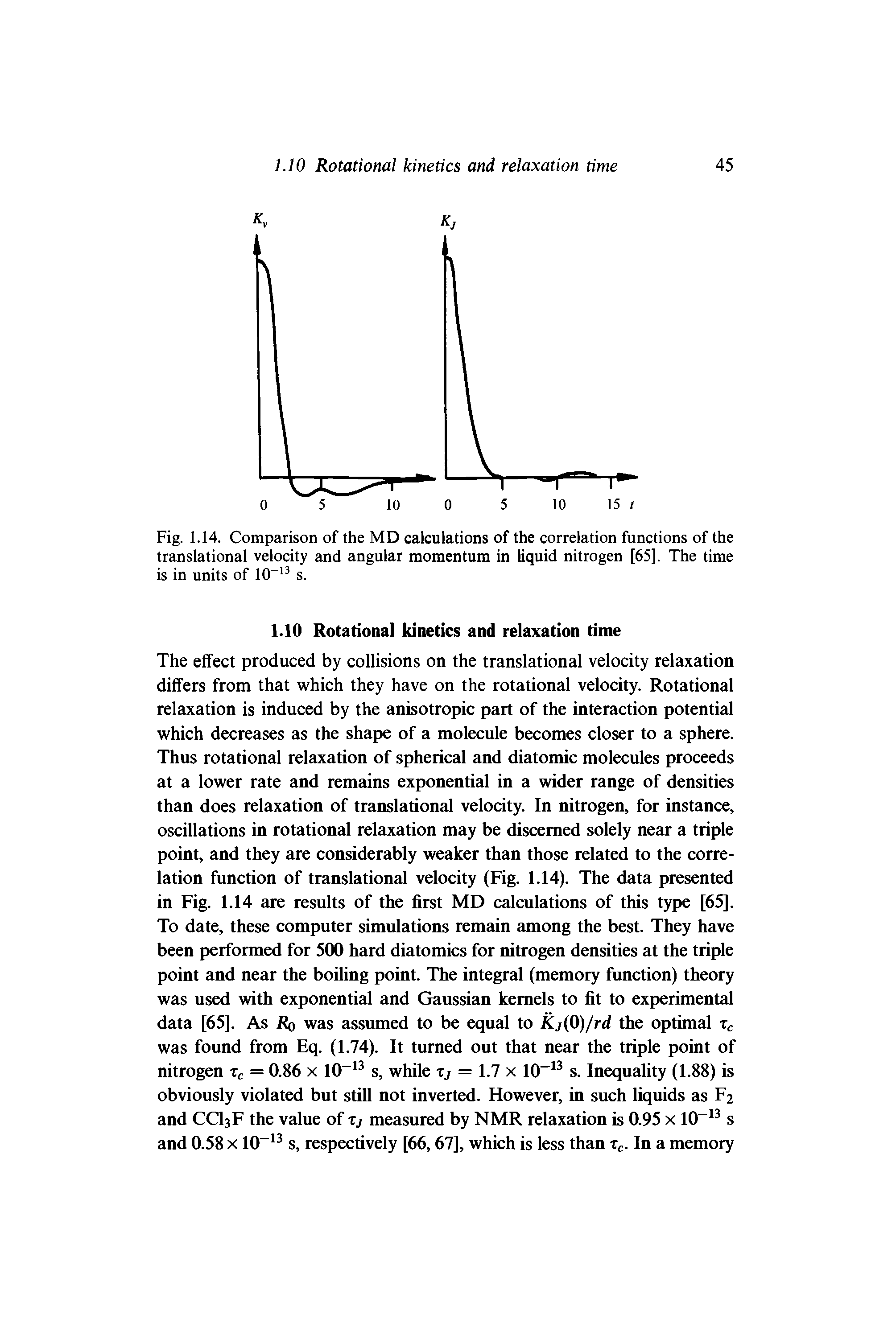 Fig. 1.14. Comparison of the MD calculations of the correlation functions of the translational velocity and angular momentum in liquid nitrogen [65]. The time is in units of 10-13 s.