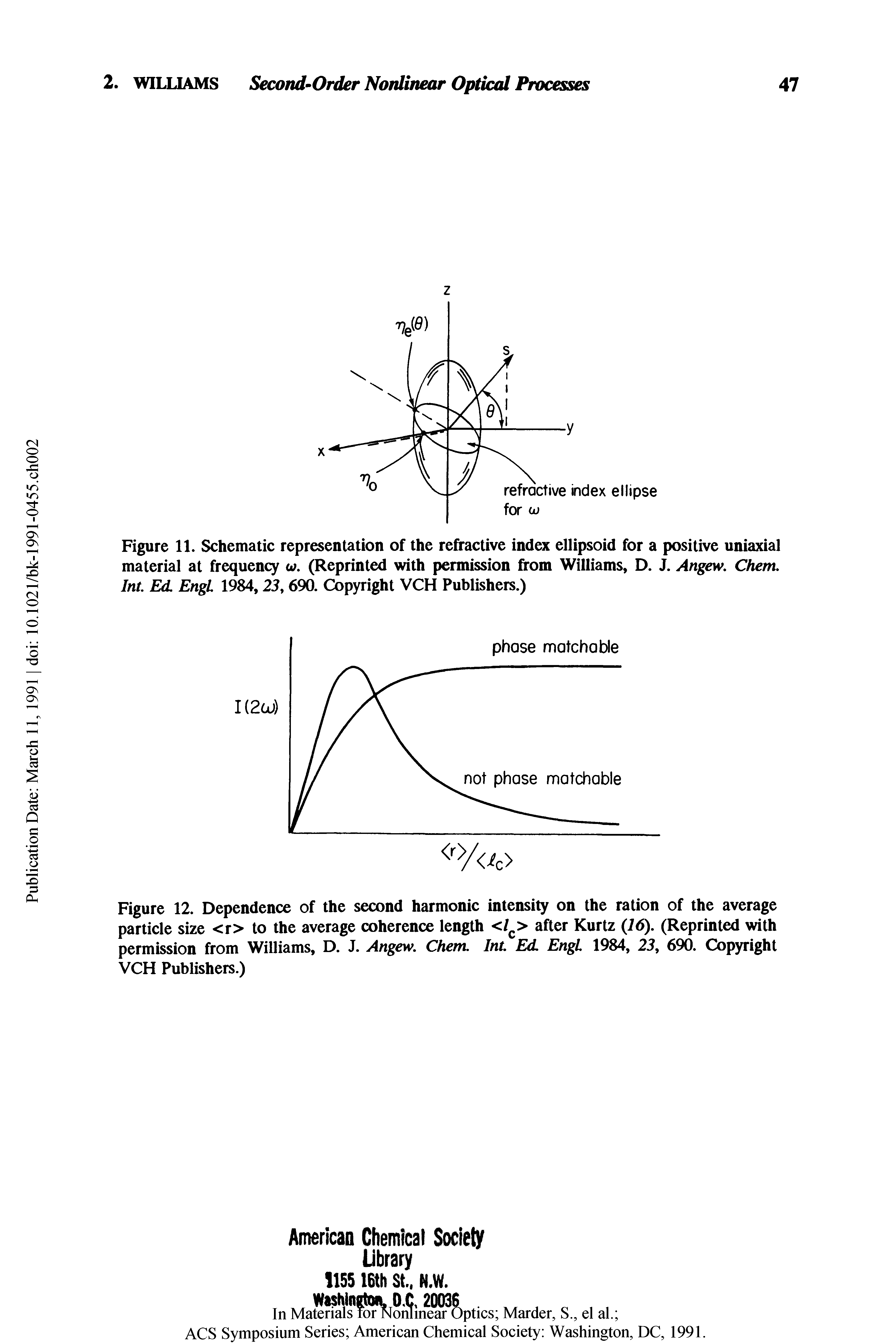 Figure 11. Schematic representation of the refractive index ellipsoid for a positive uniaxial material at frequency w. (Reprinted with permission from Williams, D. J. Atigew. Chem. Int. Ed. Engl 1984,23,690. Copyright VCH Publishers.)...