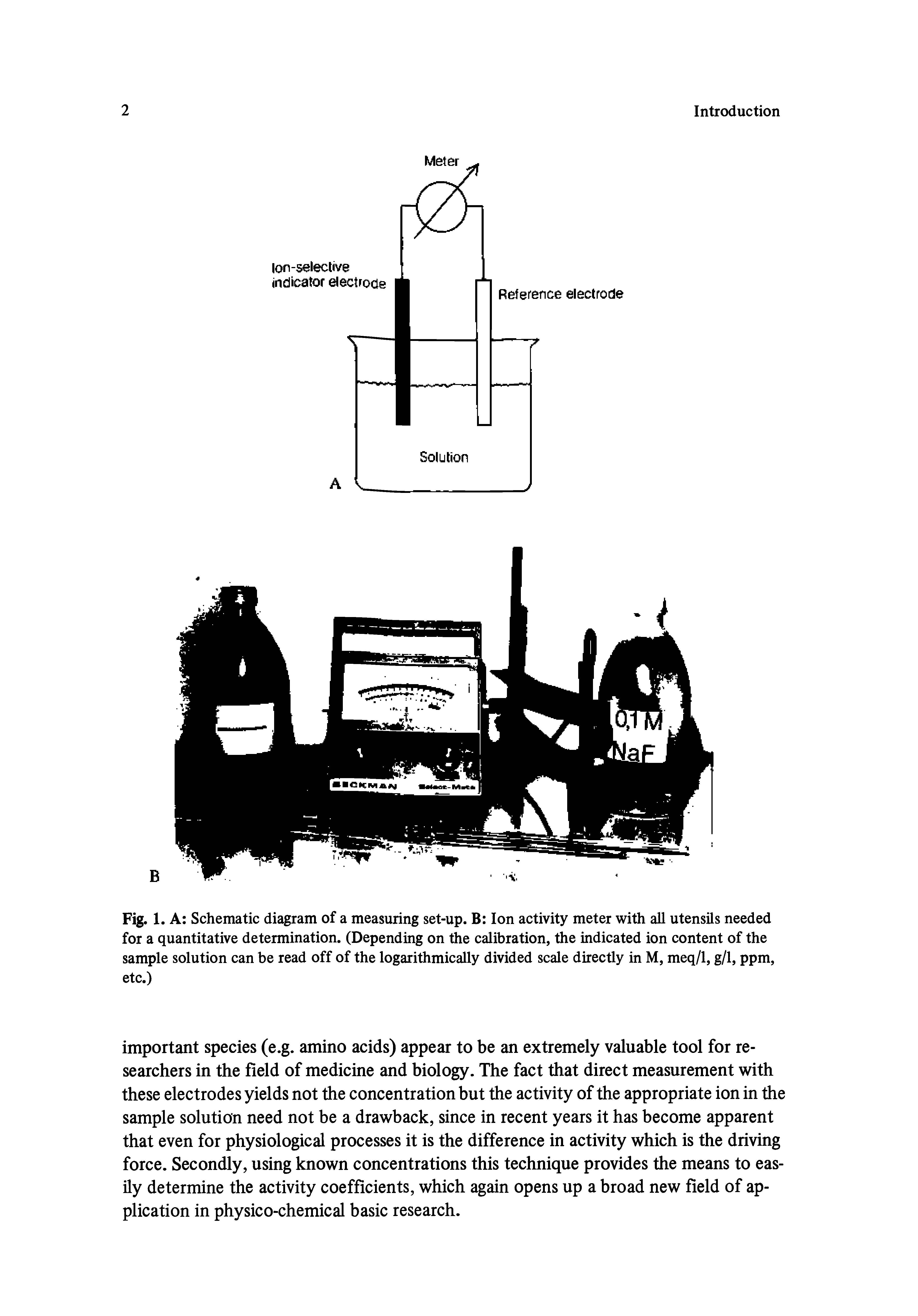 Fig.1. A Schematic diagram of a measuring set-up. B Ion activity meter with all utensils needed for a quantitative determination. (Depending on the calibration, the indicated ion content of the sample solution can be read off of the logarithmically divided scale directly in M, meq/1, g/1, ppm, etc.)...