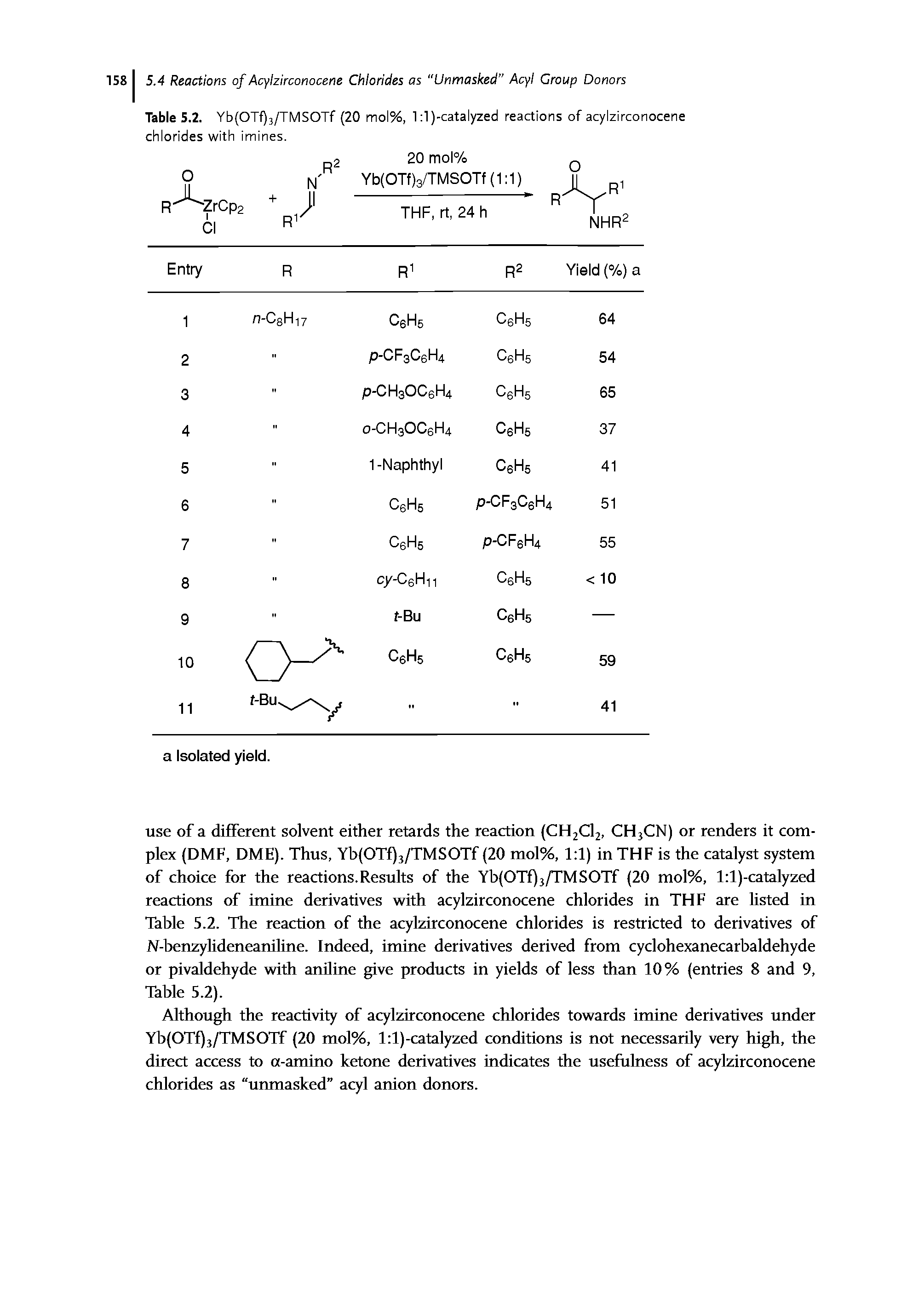 Table 5.2. Yb(OTf)3/TMSOTf (20 mol%, l l)-catalyzed reactions of acylzirconocene chlorides with imines.