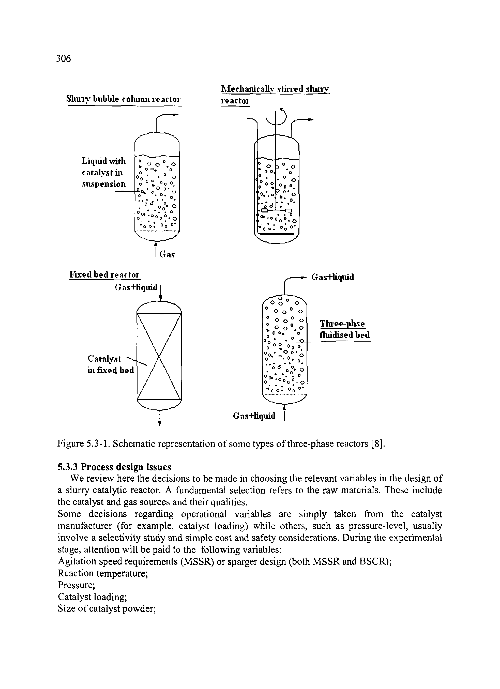 Figure 5.3-1. Schematic representation of some types of three-phase reactors [8].