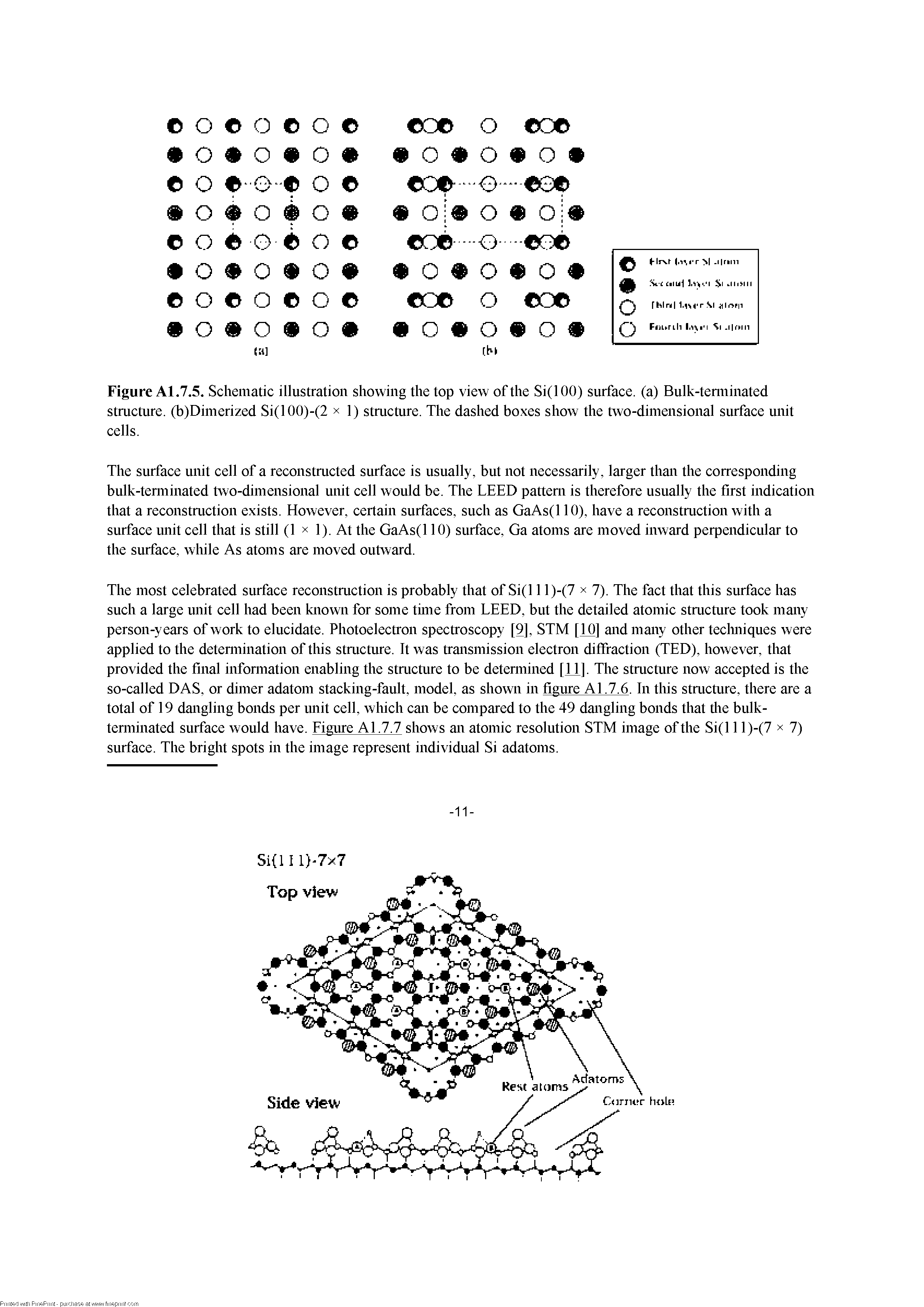 Figure Al.7.5. Schematic illustration showing the top view of the Si(lOO) surface, (a) Bulk-tenninated structure. (b)Dimerized Si(100)-(2 x 1) structure. The dashed boxes show the two-dimensional surface unit cells.