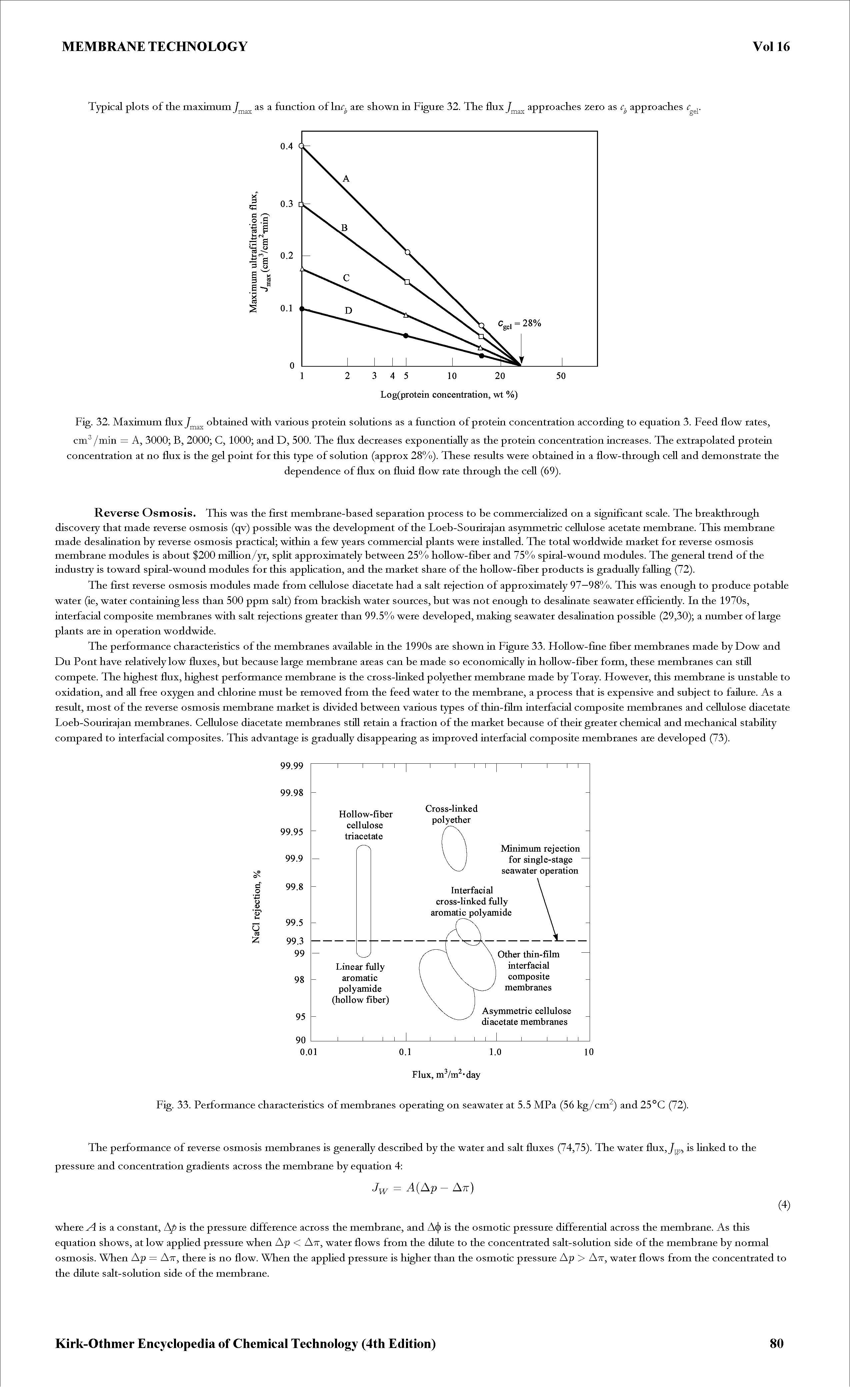 Fig. 32. Maximum flux obtained with various protein solutions as a function of protein concentration according to equation 3. Feed flow rates, cm /min = A, 3000 B, 2000 C, 1000 and D, 500. The flux decreases exponentially as the protein concentration increases. The extrapolated protein concentration at no flux is the gel point for this type of solution (approx 28%). These results were obtained in a flow-through cell and demonstrate the...