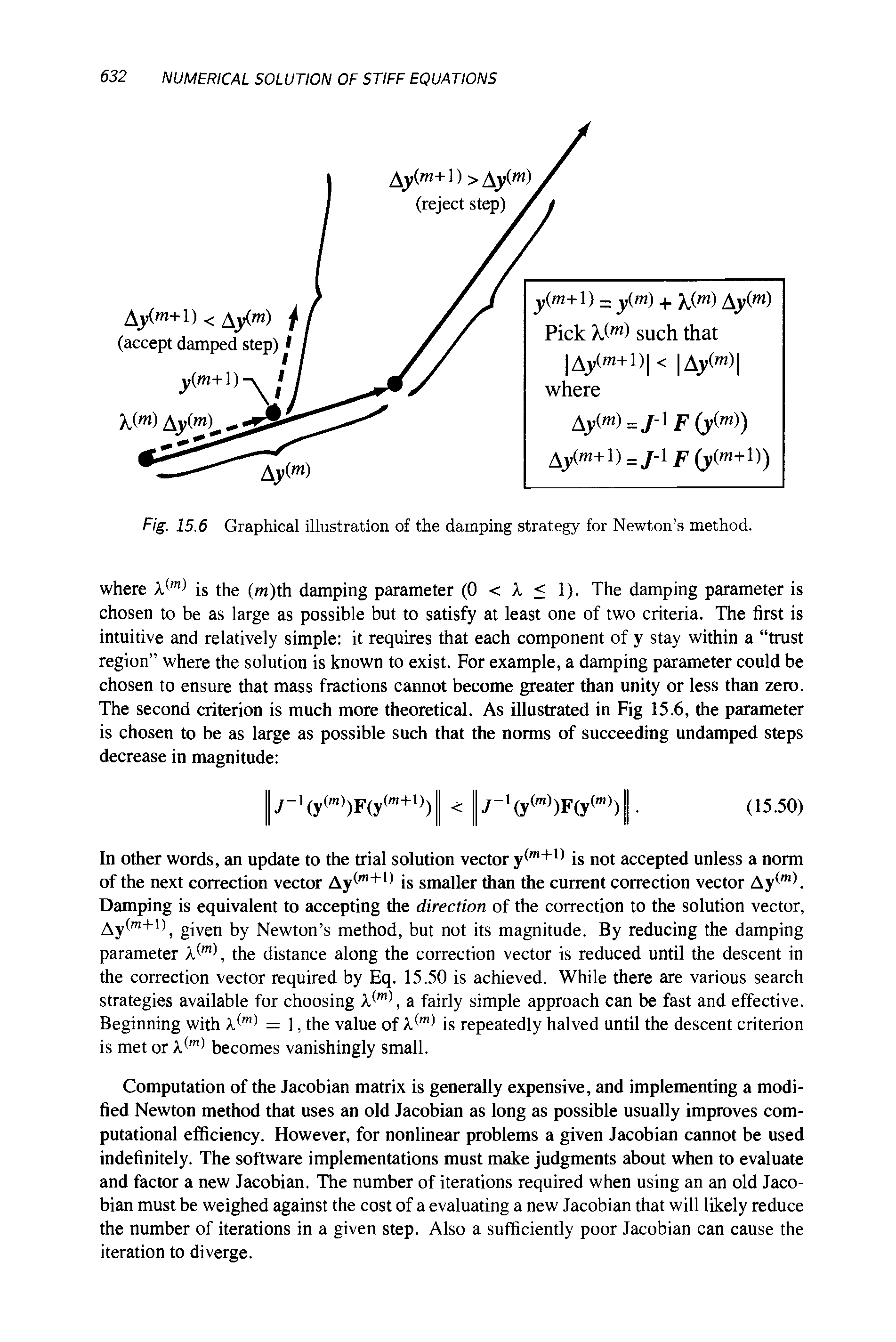 Fig. 15.6 Graphical illustration of the damping strategy for Newton s method.