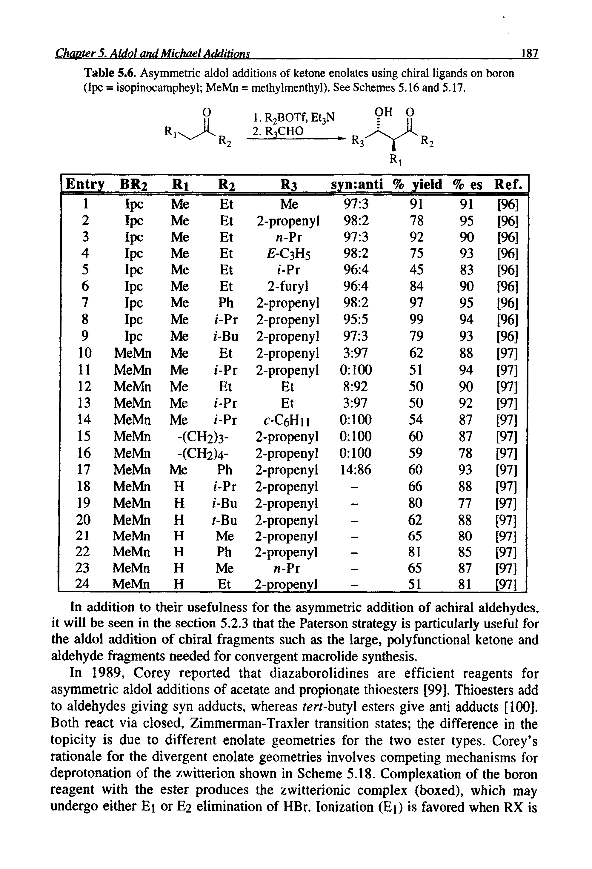 Table 5.6. Asymmetric aldol additions of ketone enolates using chiral ligands on boron (Ipc = isopinocampheyl MeMn = methylmenthyl). See Schemes 5.16 and 5.17.