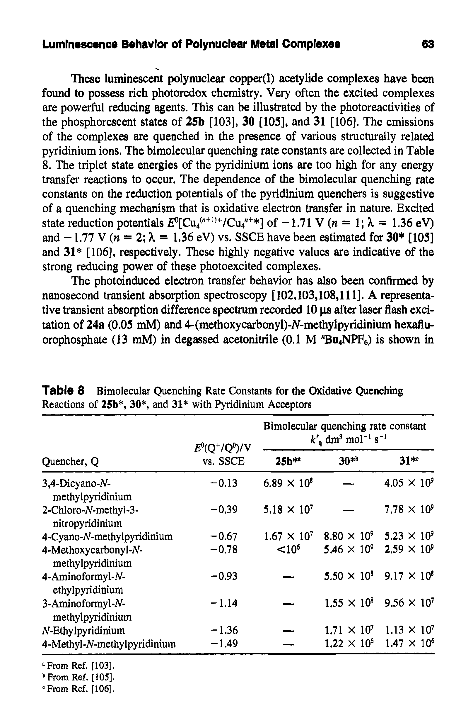 Table 8 Bimolecular Quenching Rate Constants for the Oxidadve Quenching Reactions of 25b, 30, and 31 with Pyridinium Acceptors...