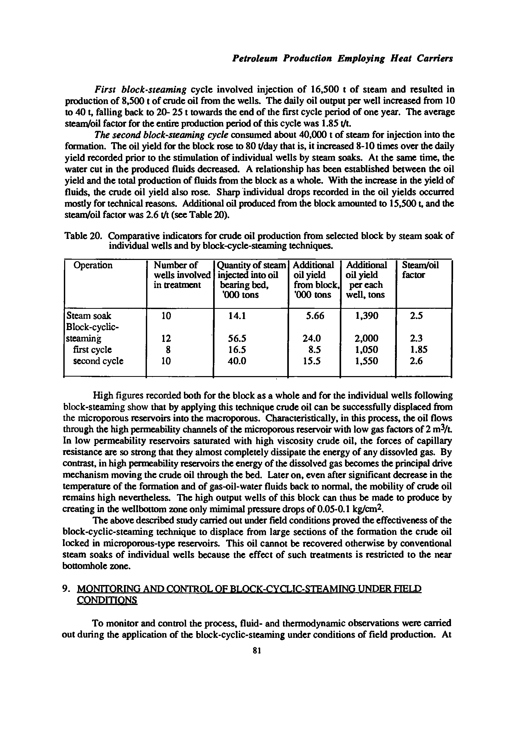 Table 20. Comparative indicators for crude oil production from selected block by steam soak of individual wells and by block-cycle-steaming techniques.