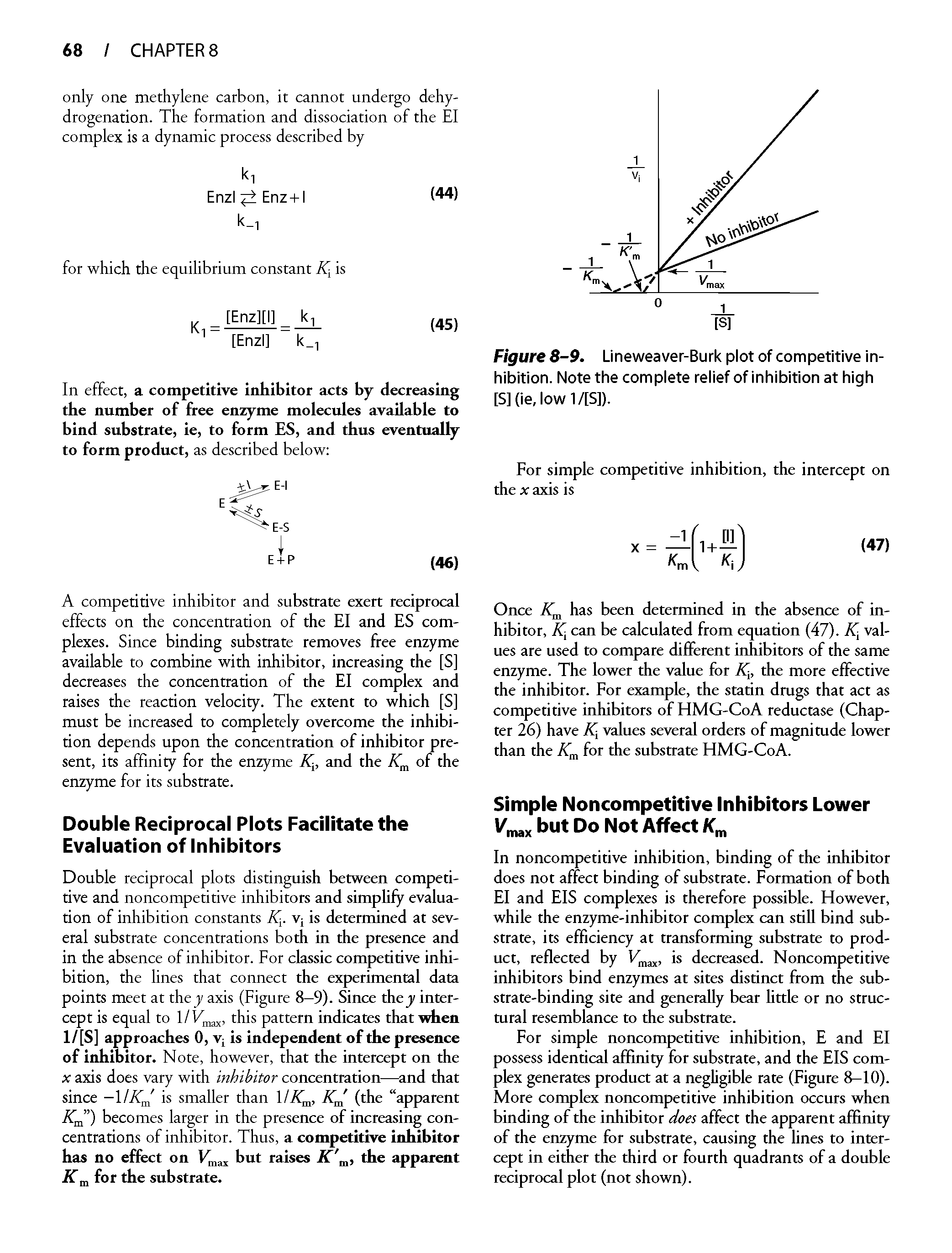 Figure 8-9. Lineweaver-Burk plot of competitive inhibition. Note the complete relief of inhibition at high [S] (ie, low 1 /[S]).
