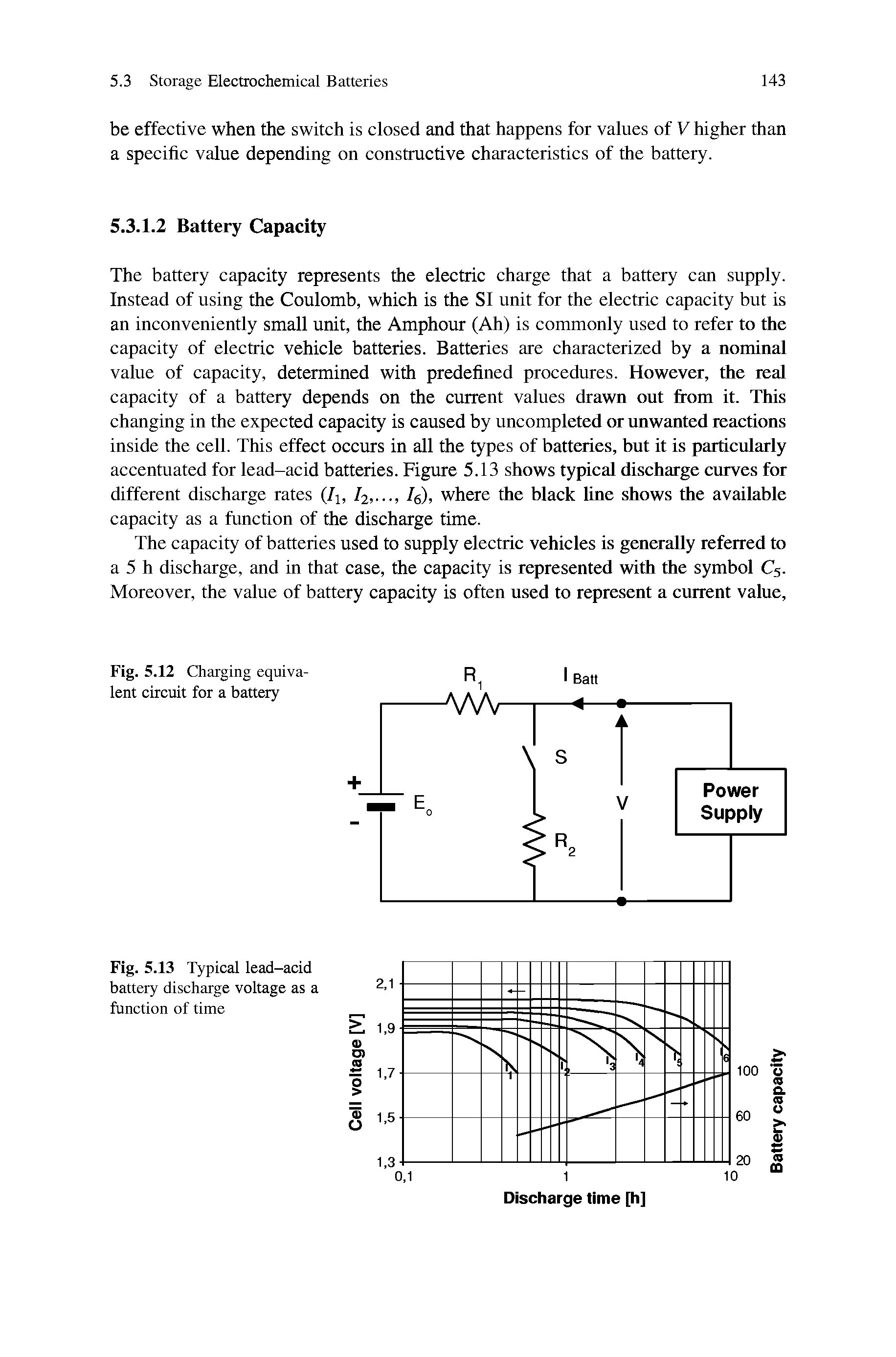 Fig. 5.13 Typical lead-acid battery discharge voltage as a function of time...