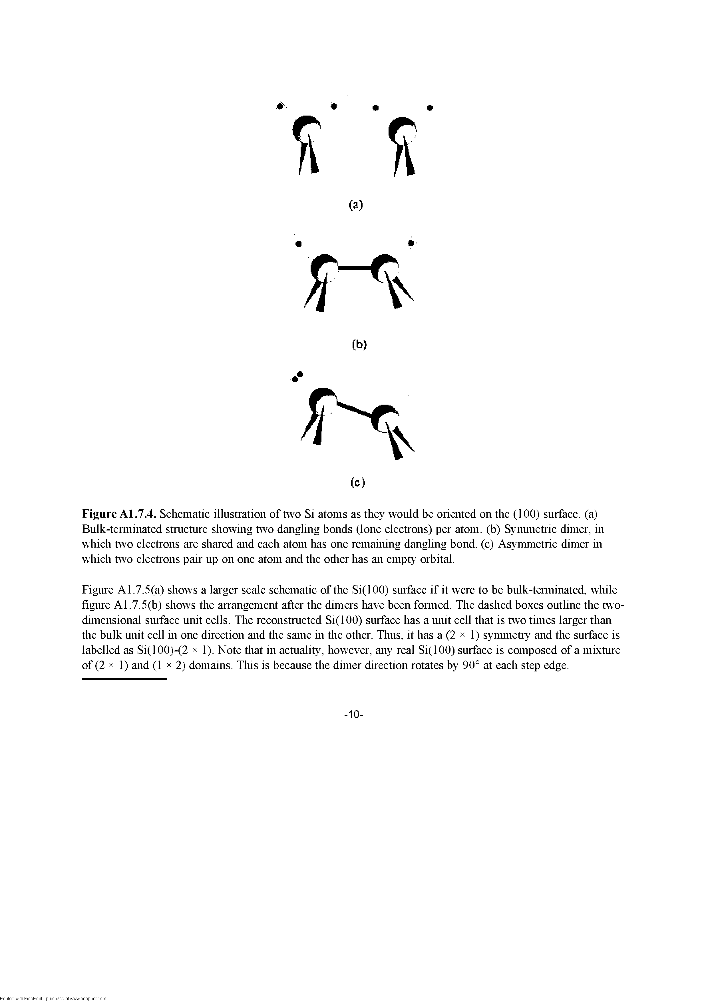 Figure Al.7.4. Schematic illustration of two Si atoms as they would be oriented on the (100) surface, (a) Bulk-tenuiuated structure showing two dangling bonds (lone electrons) per atom, (b) Synnnetric dimer, in which two electrons are shared and each atom has one remaining dangling bond, (c) Asynnnetric dimer in which two electrons pair up on one atom and the otiier has an empty orbital.