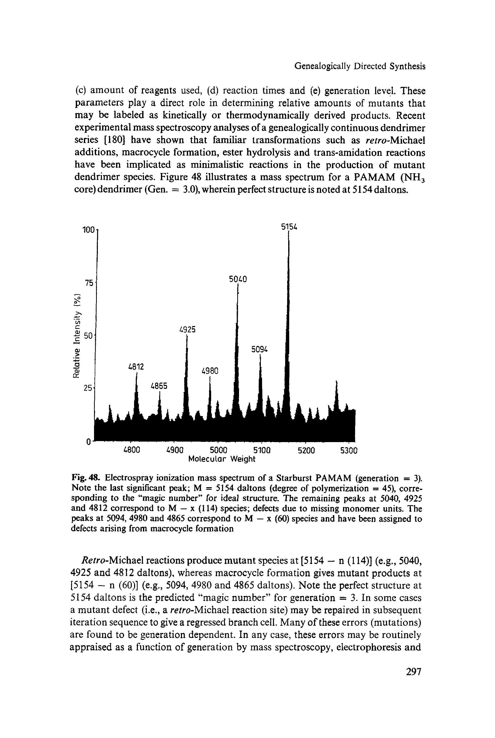 Fig. 48. Electrospray ionization mass spectrum of a Starburst PAMAM (generation = 3). Note the last significant peak M = 5154 daltons (degree of polymerization = 45), corresponding to the magic number for ideal structure. The remaining peaks at 5040, 4925 and 4812 correspond to M — x (114) species defects due to missing monomer units. The peaks at 5094, 4980 and 4865 correspond to M — x (60) species and have been assigned to defects arising from macrocycle formation...