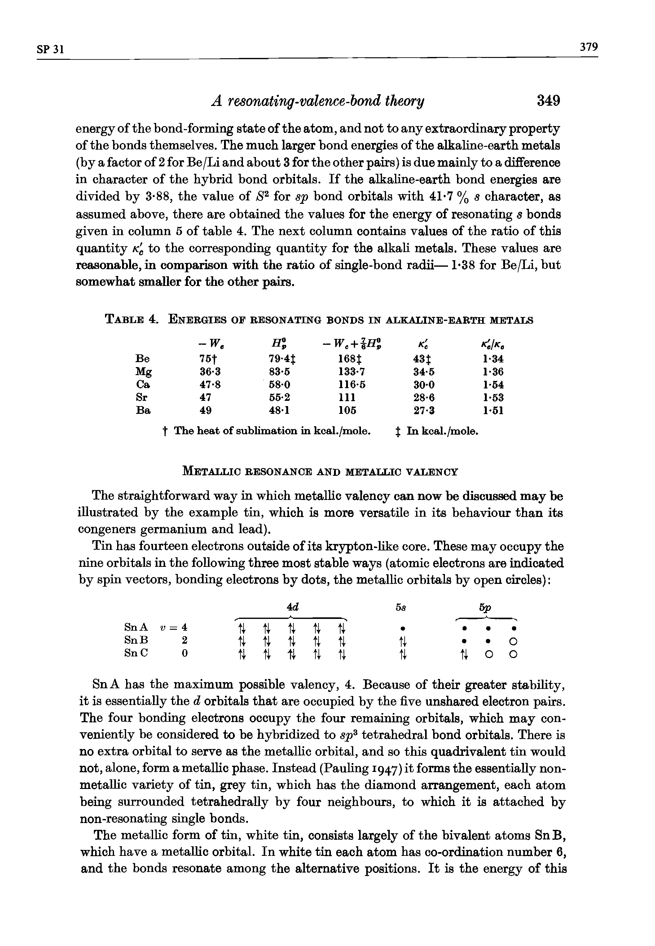 Table 4. Energies of resonating bonds in alkaline-earth metals...