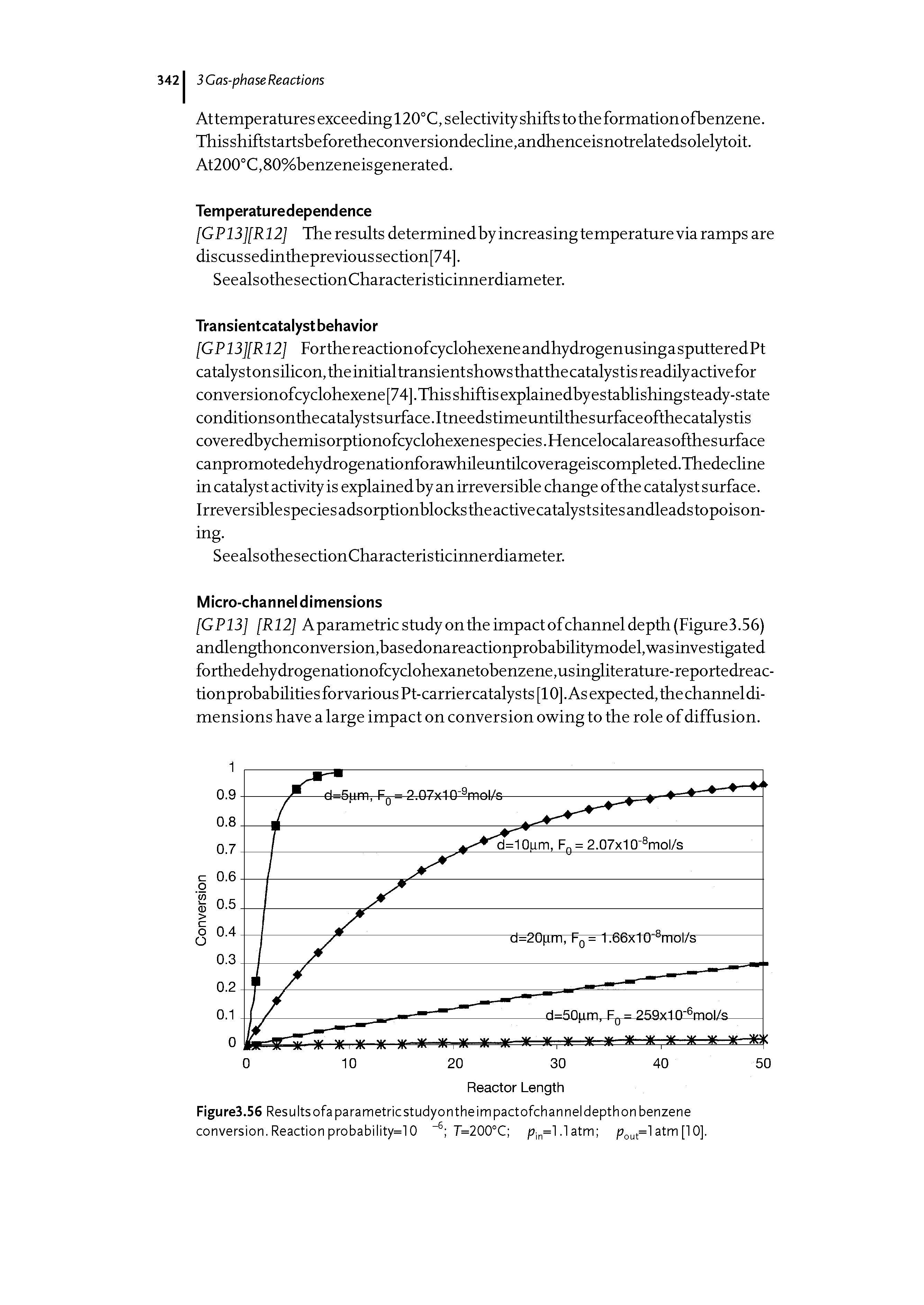 Figure3.56 Resultsofaparametricstudyontheimpactofchannel depth on benzene conversion. Reaction probability=l 0 T=200°C /3 =l.latm atm [10],...