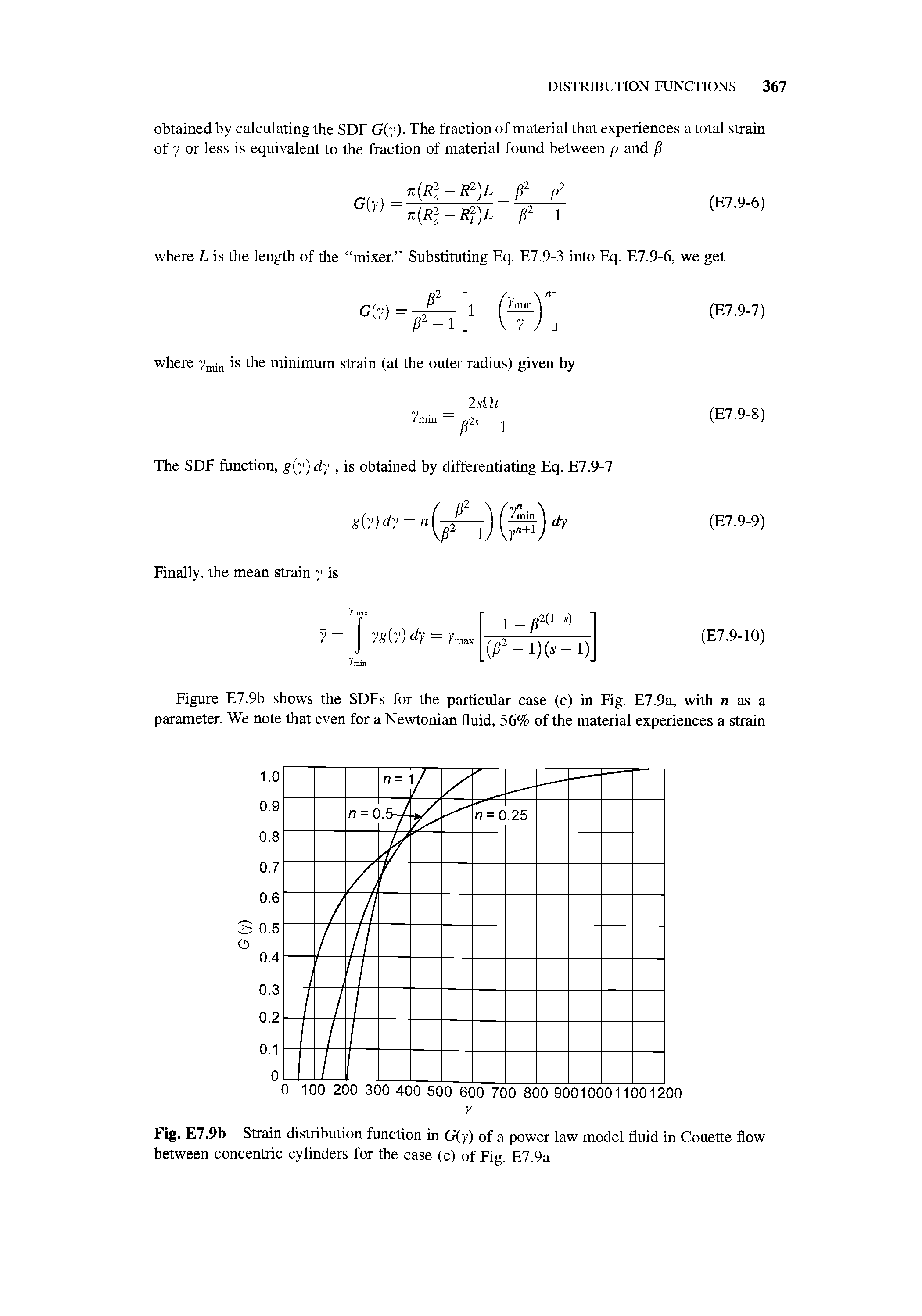 Fig. E7.9b Strain distribution function in G(y) of a power law model fluid in Couette flow between concentric cylinders for the case (c) of Fig. E7.9a...