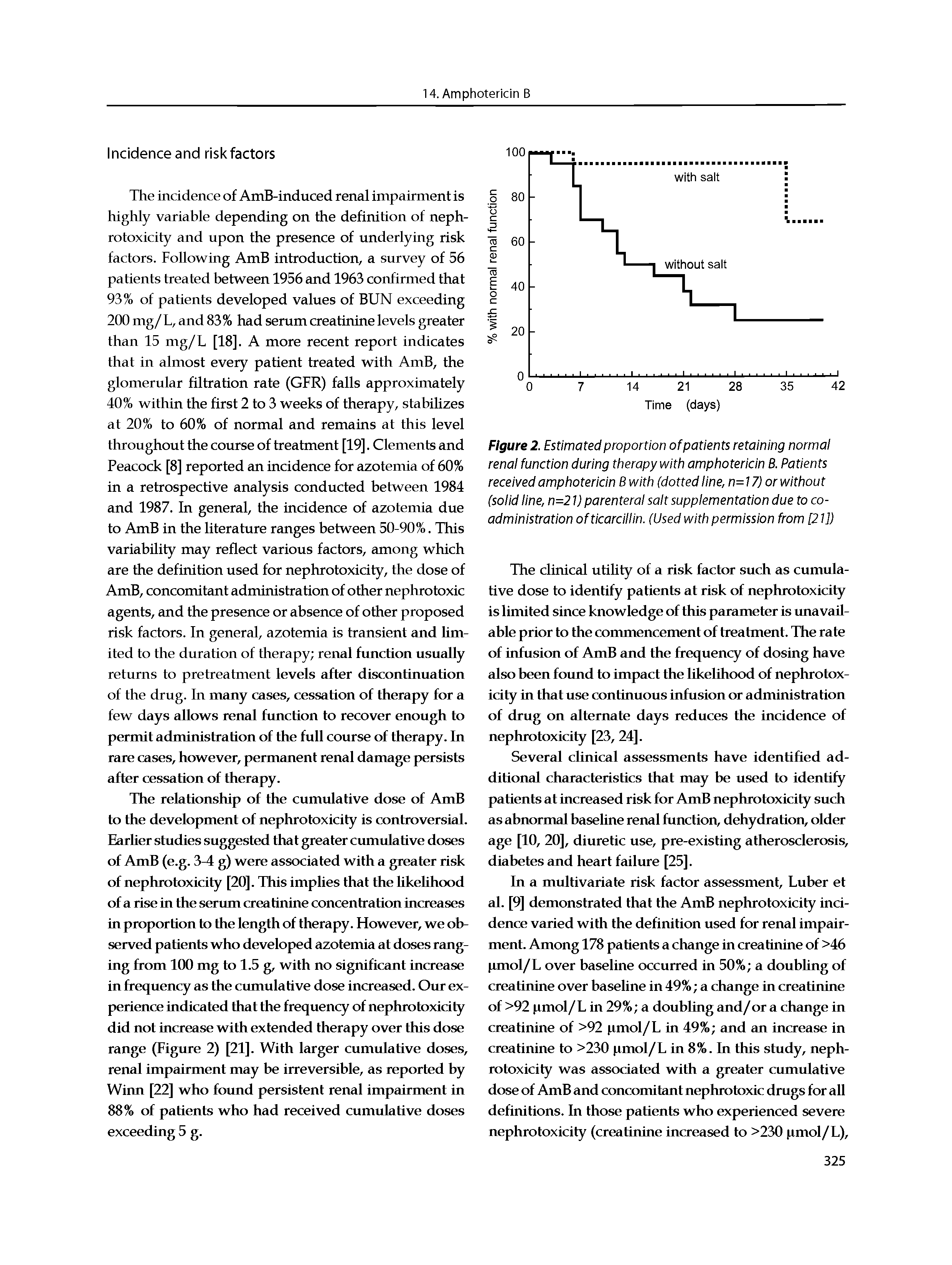 Figure 2. Estimated proportion of patients retaining normal renal function during therapy with amphotericin B. Patients received amphotericin B with (dotted line, n=17)or without (solid line, n=21) parenteral salt supplementation due to coadministration ofticarclliin. (Used with permission from [21])...