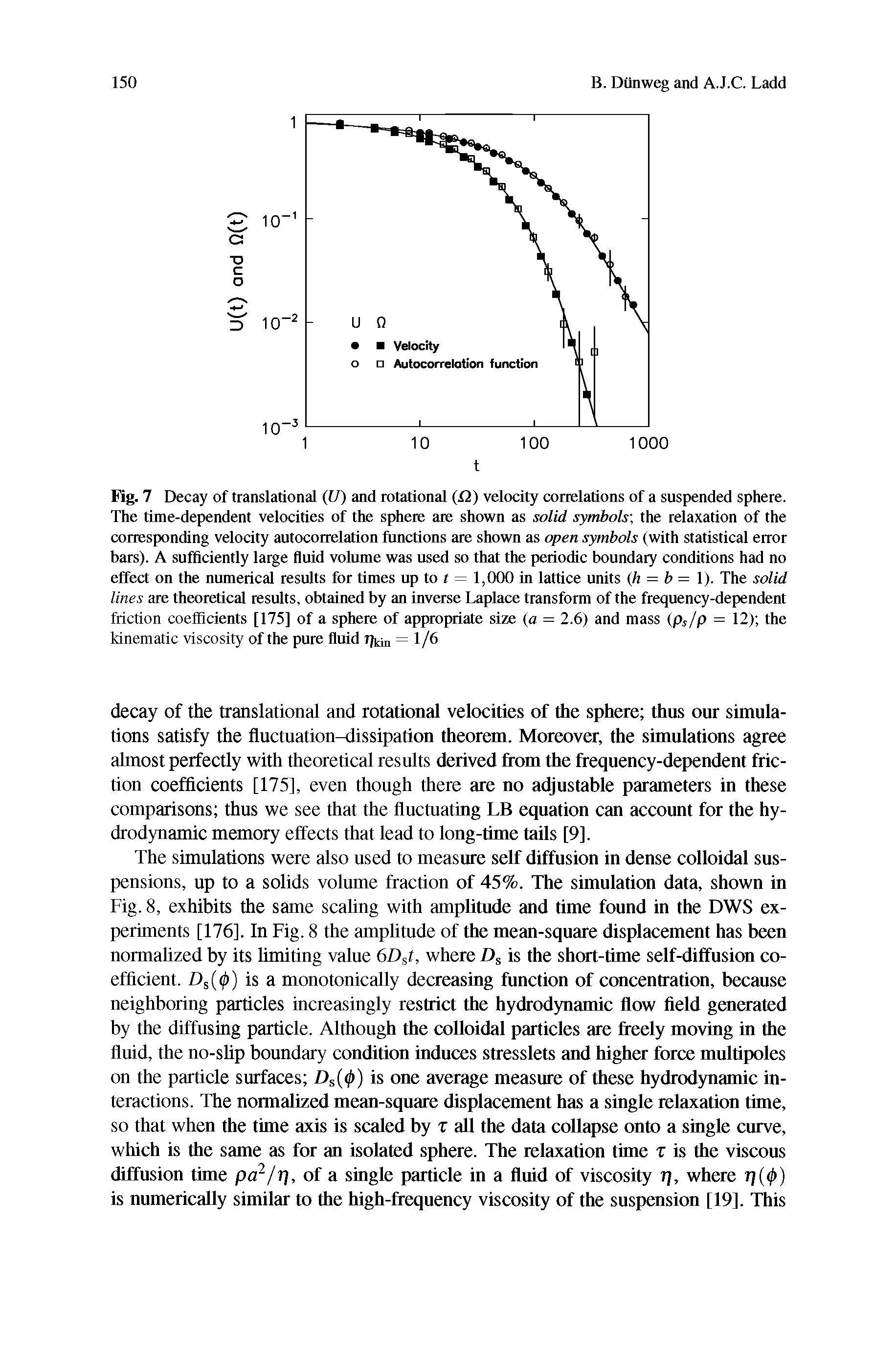 Fig. 7 Decay of translational (U) and rotational (12) velocity correlations of a suspended sphere. The time-dependent velocities of the sphere are shown as solid symbols the relaxation of the corresponding velocity autocorrelation functions are shown as open symbols (with statistical error bars). A sufficiently large fluid volume was used so that the periodic boundary conditions had no effect on the numerical results for times up to r = 1,000 in lattice units (h = b = 1). The solid lines are theoretical results, obtained by an inverse Laplace transform of the frequency-dependent friction coefficients [175] of a sphere of appropriate size (a = 2.6) and mass (pj/p = 12) the kinematic viscosity of the pure fluid = 1/6...
