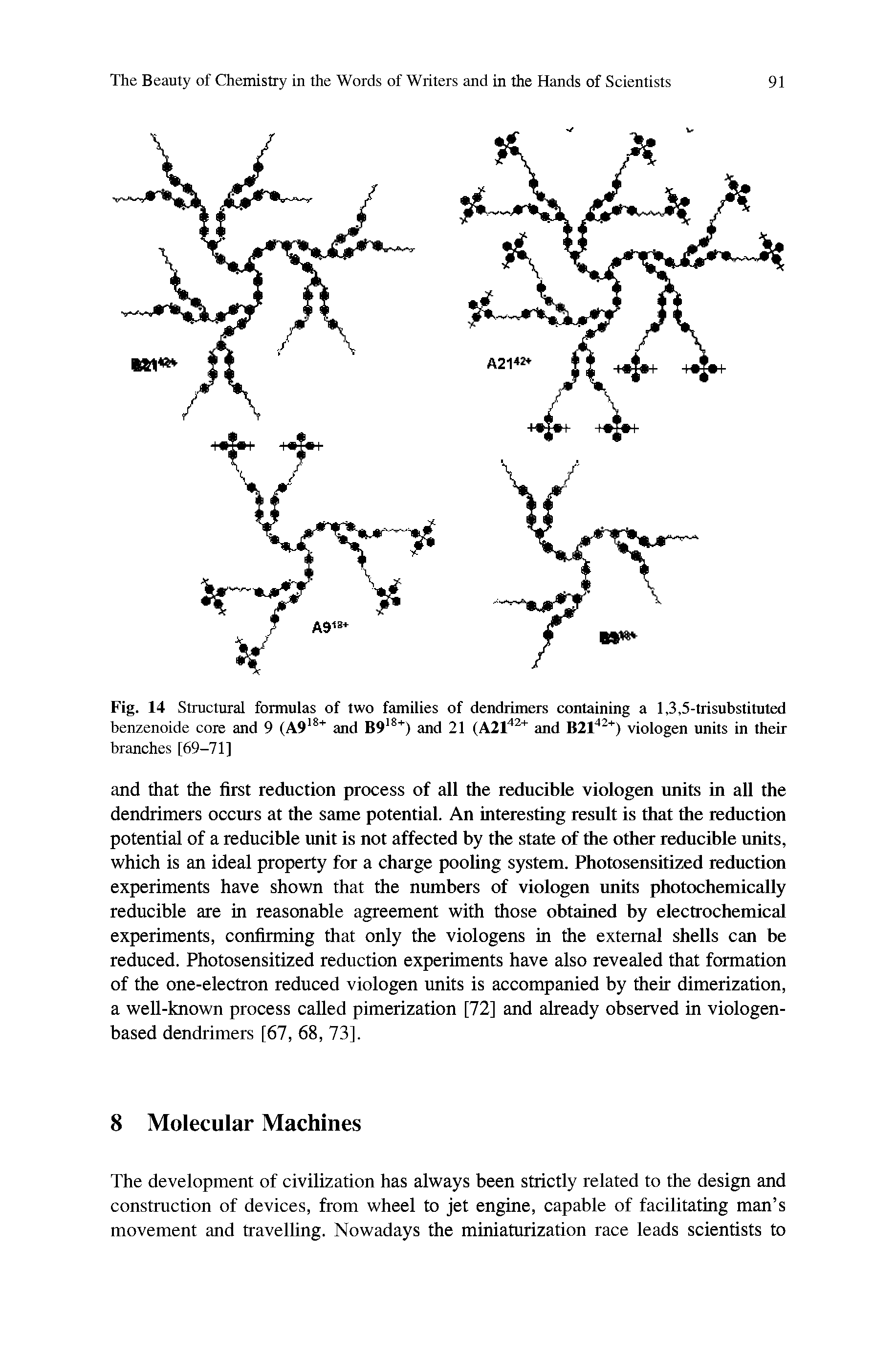 Fig. 14 Structural formulas of two families of dendrimers containing a 1,3,5-trisubstituted benzenoide core and 9 (A918+ and B918+) and 21 (A2142+ and B2142+) viologen units in their branches [69-71]...