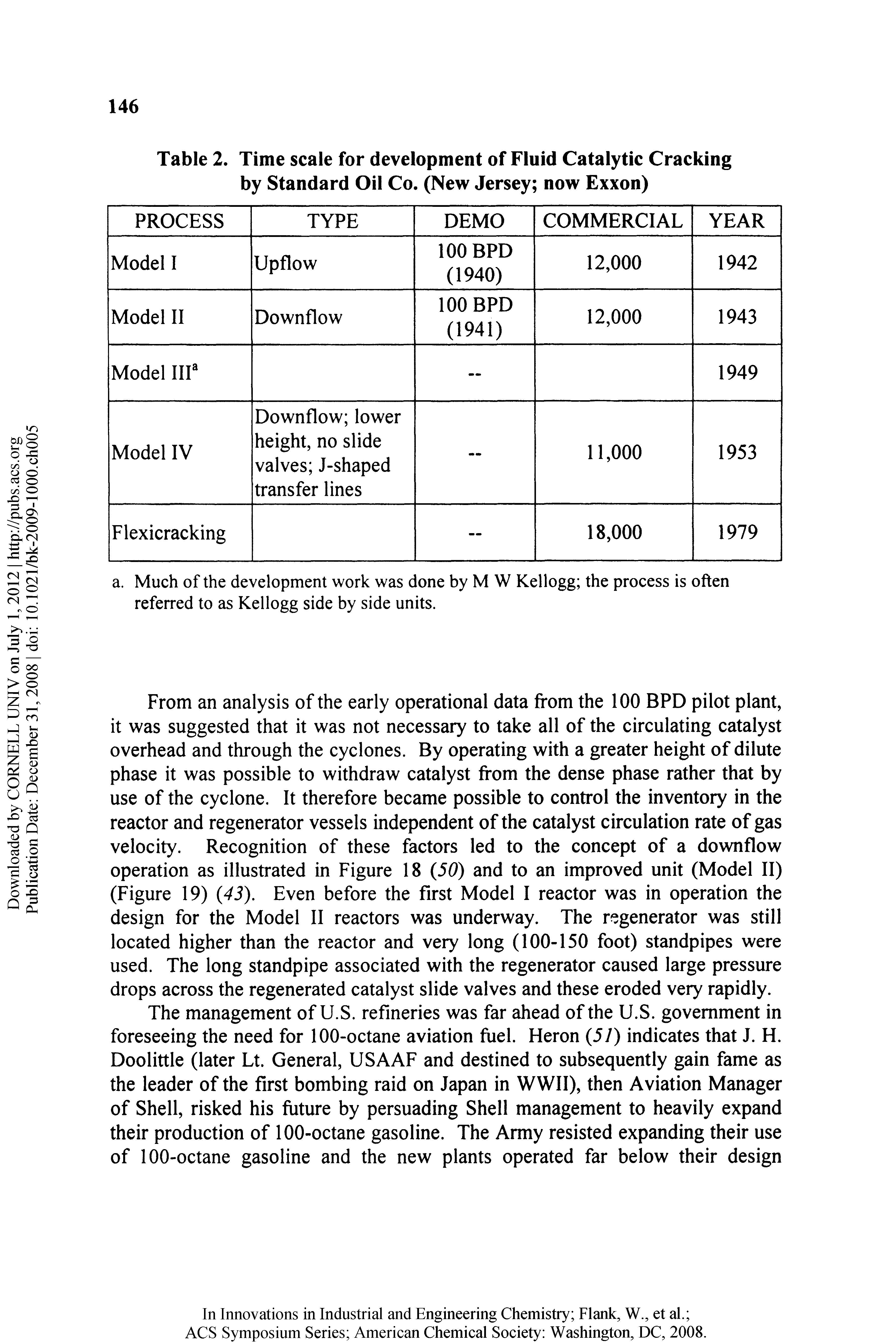 Table 2. Time scale for development of Fluid Catalytic Cracking by Standard Oil Co. (New Jersey now Exxon)...