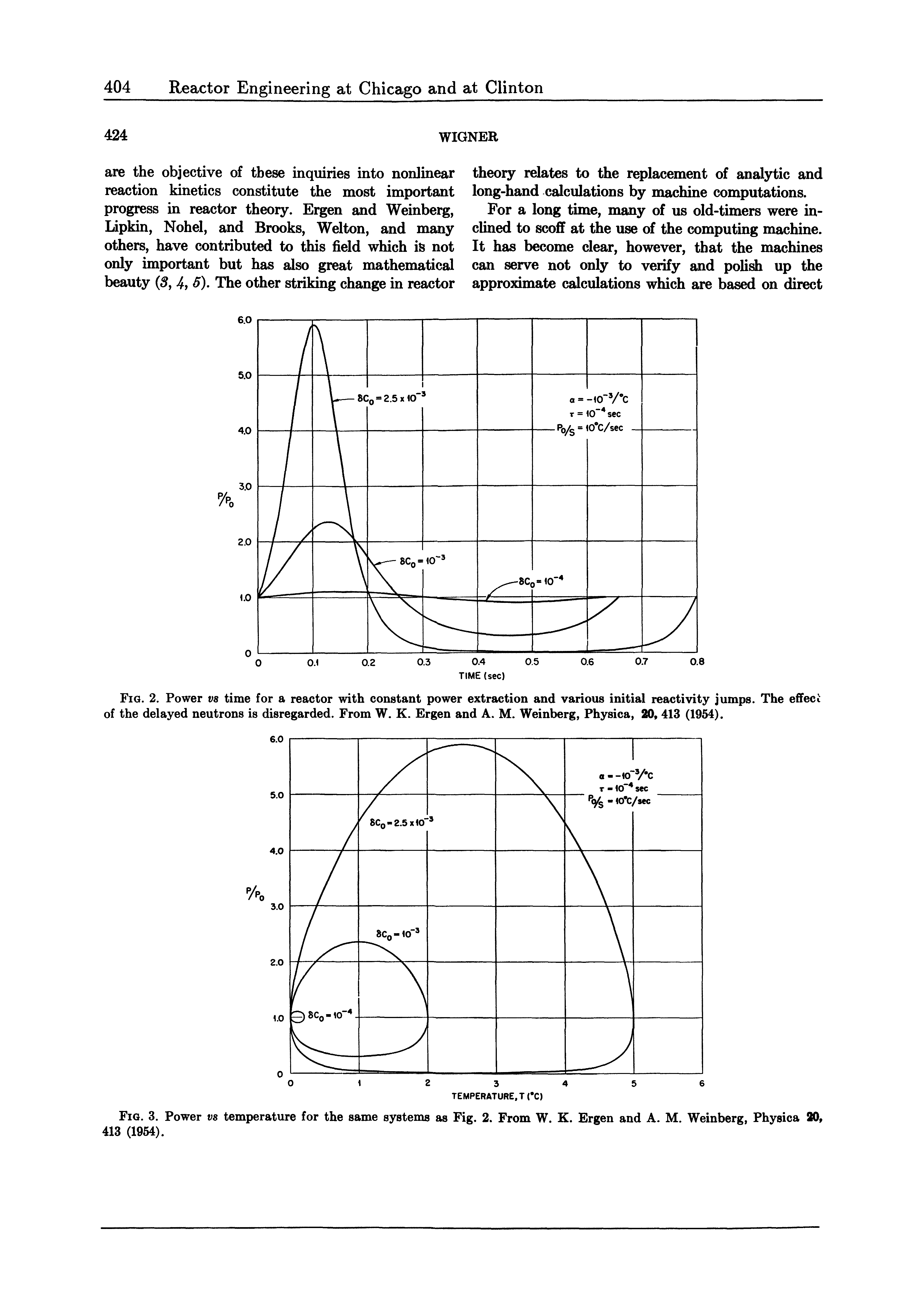Fig. 2. Power vs time for a reactor with constant power extraction and various initial reactivity jumps. The effeci of the delayed neutrons is disregarded. From W. K. Ergen and A. M. Weinberg, Physica, 20, 413 (1954).