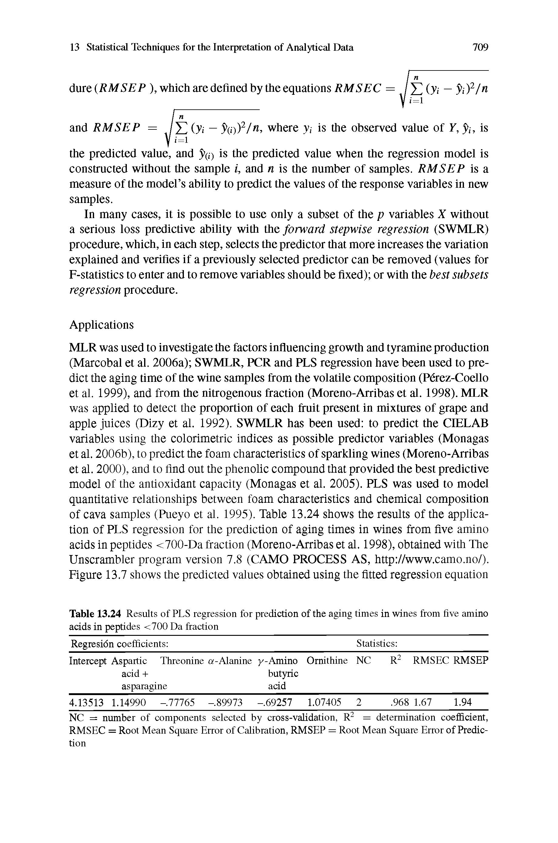 Table 13.24 Results of PLS regression for prediction of the aging times in wines from five amino acids in peptides <700 Da fraction...