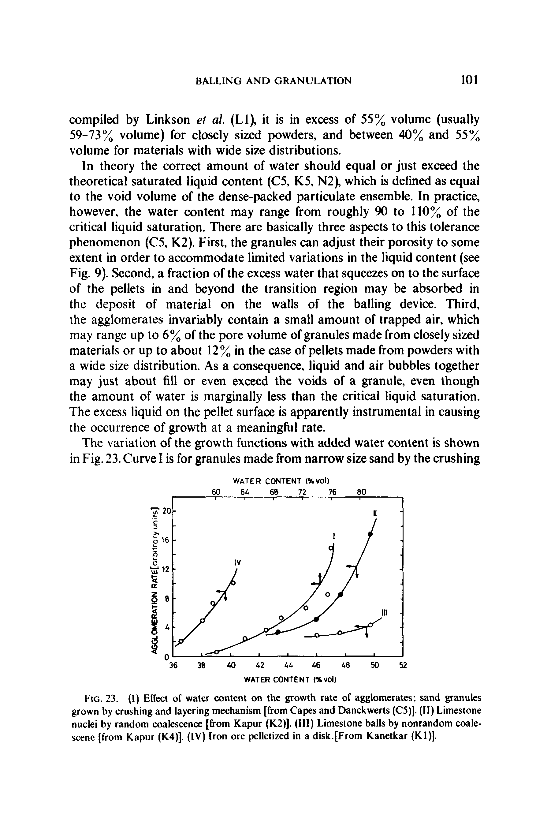 Fig. 23. (I) Effect of water content on the growth rate of agglomerates sand granules grown by crushing and layering mechanism [from Capes and Danckwerts (C5)]. (II) Limestone nuclei by random coalescence [from Kapur (K2)]. (Ill) Limestone balls by nonrandom coale-scene [from Kapur (K4)]. (IV) Iron ore pelletized in a disk.[From Kanetkar (K1)].