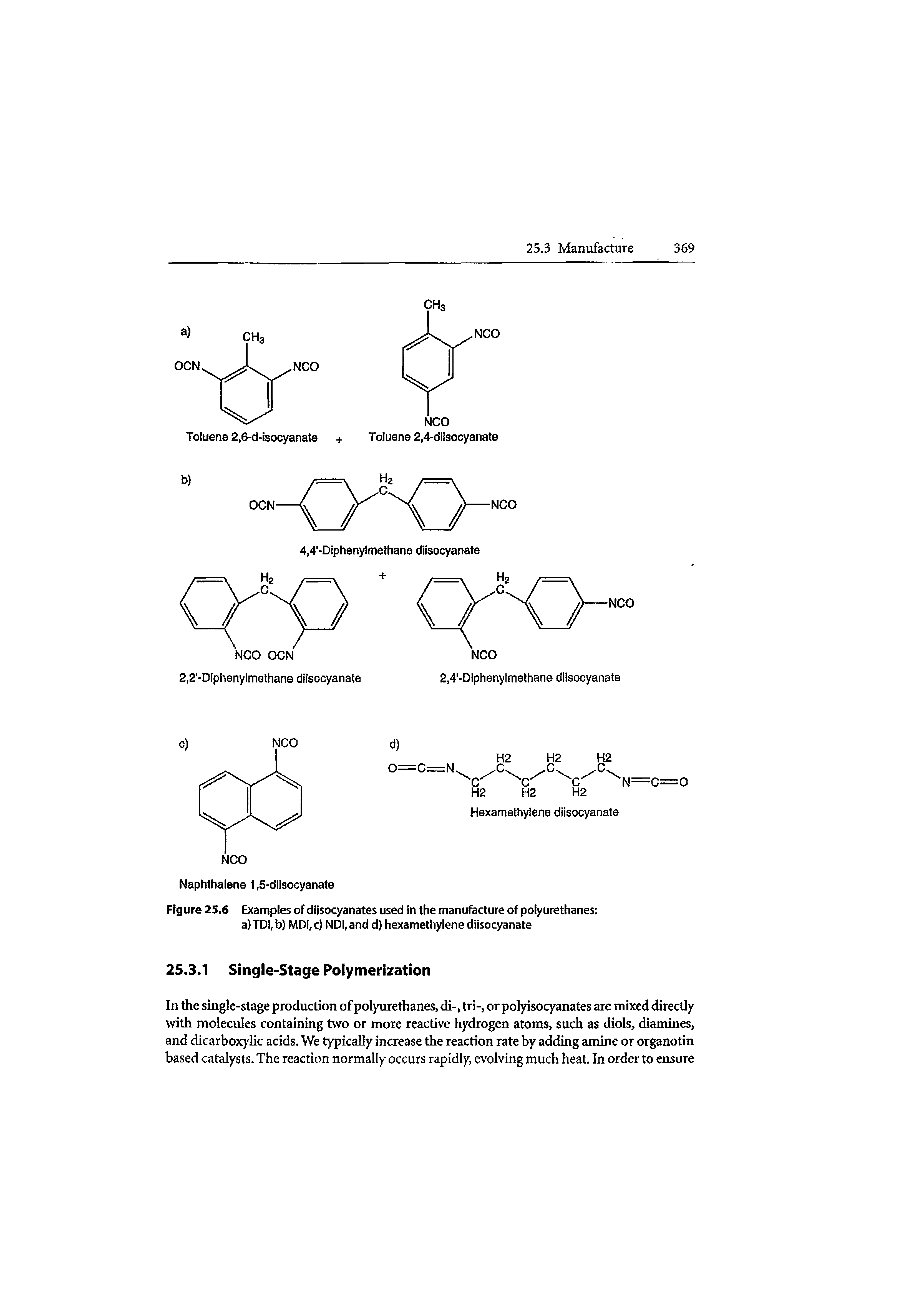 Figure 25.6 Examples of diisocyanates used in the manufacture of polyurethanes a TDI,b) MDi,c) NDI,and d) hexamethyiene diisocyanate...