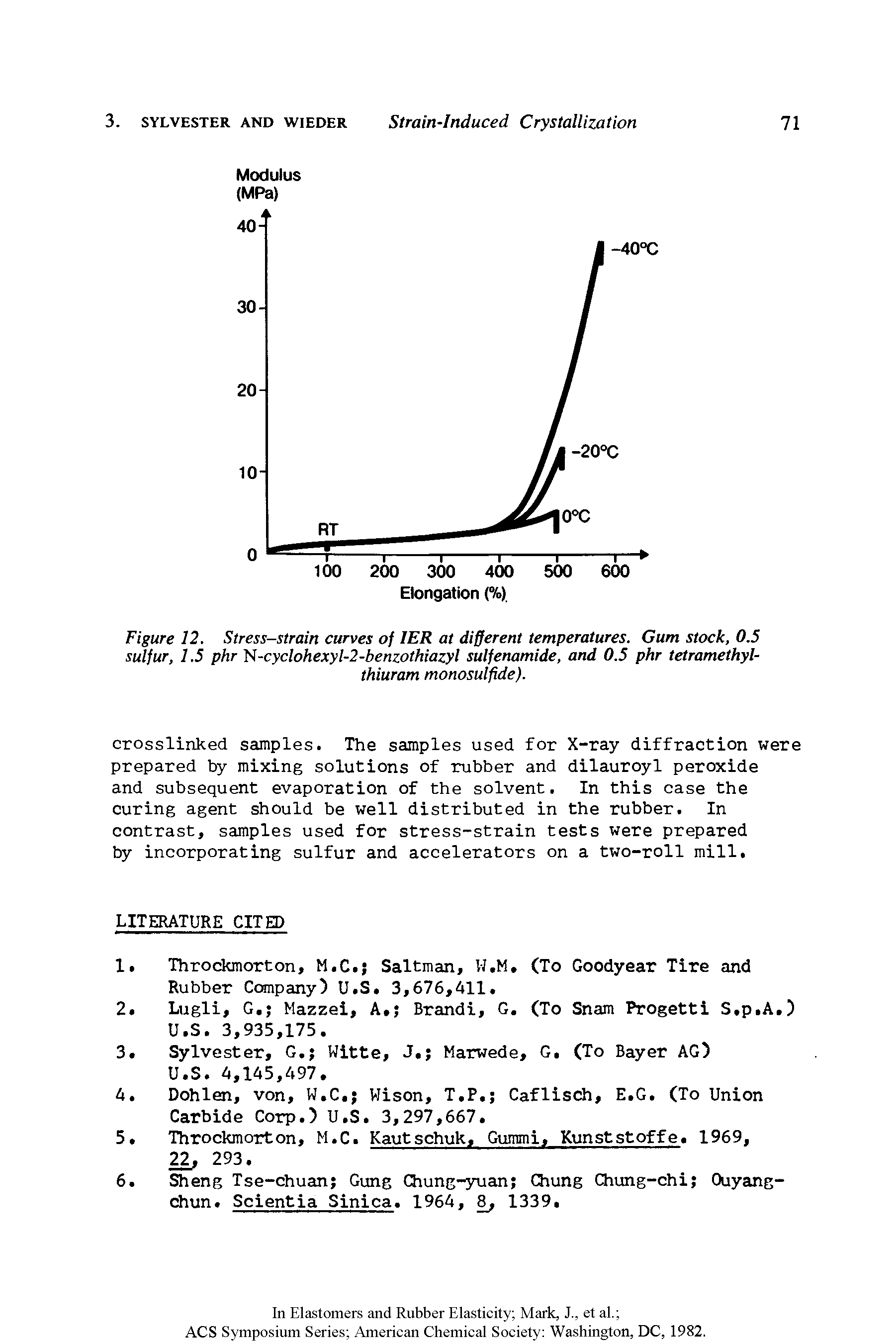 Figure 12. Stress-strain curves of IER at different temperatures. Gum stock, 0.5 sulfur, 1.5 phr N-cyclohexyl-2-benzothiazyl sulfenamide, and 0.5 phr tetramethyl-...