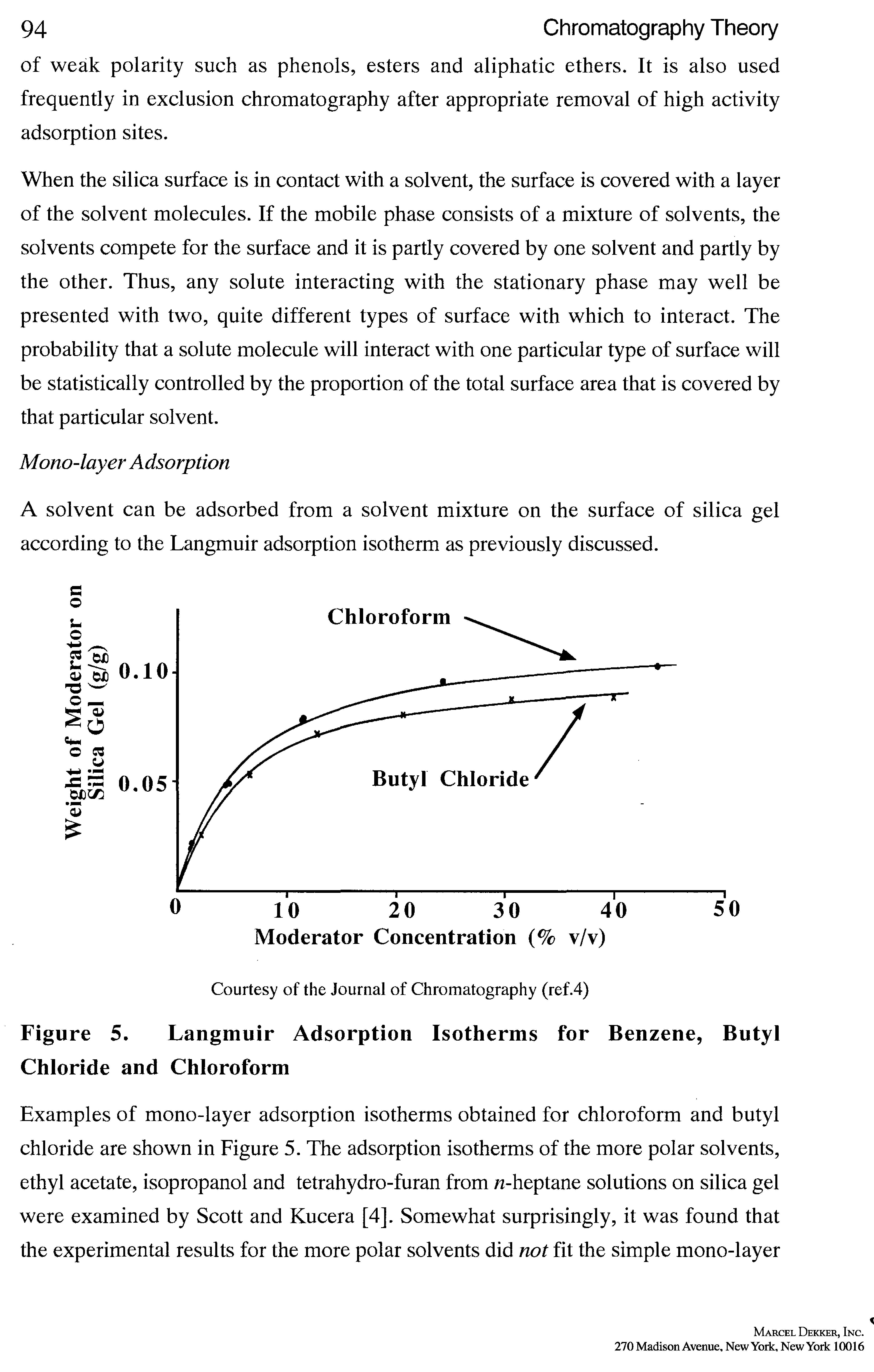 Figure 5. Langmuir Adsorption Isotherms for Benzene, Butyl Chloride and Chloroform...