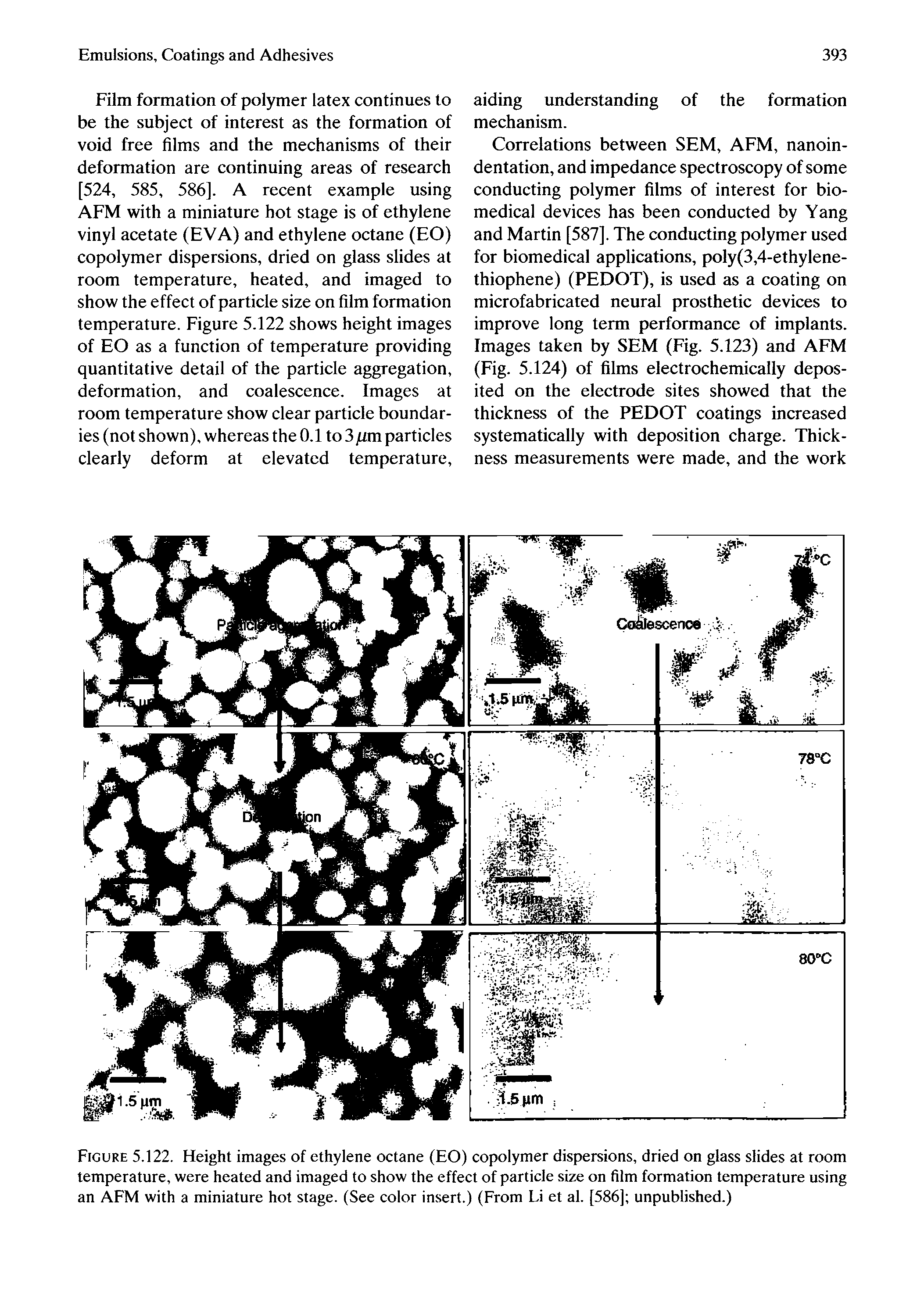 Figure 5.122. Height images of ethylene octane (EO) copolymer dispersions, dried on glass slides at room temperature, were heated and imaged to show the effect of particle size on film formation temperature using an AFM with a miniature hot stage. (See color insert.) (From Li et al. [586] unpublished.)...