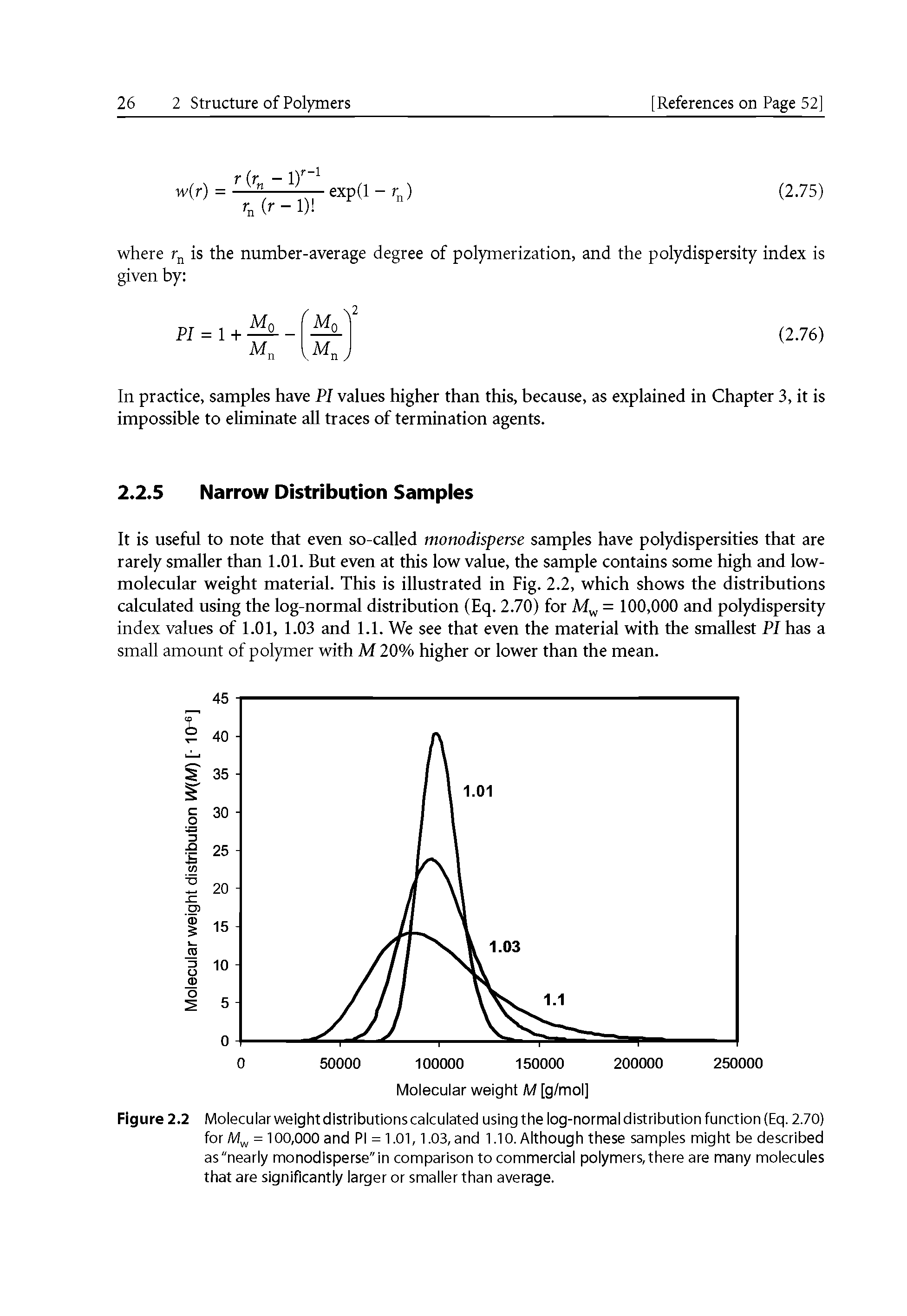 Figure 2.2 Molecular weight distributions calculated using the log-normal distribution function (Eq. 2.70) for = 100,000 and PI = 1.01,1.03, and 1.10. Although these samples might be described as "nearly monodisperse" in comparison to commercial polymers, there are many molecules that are significantly larger or smaller than average.