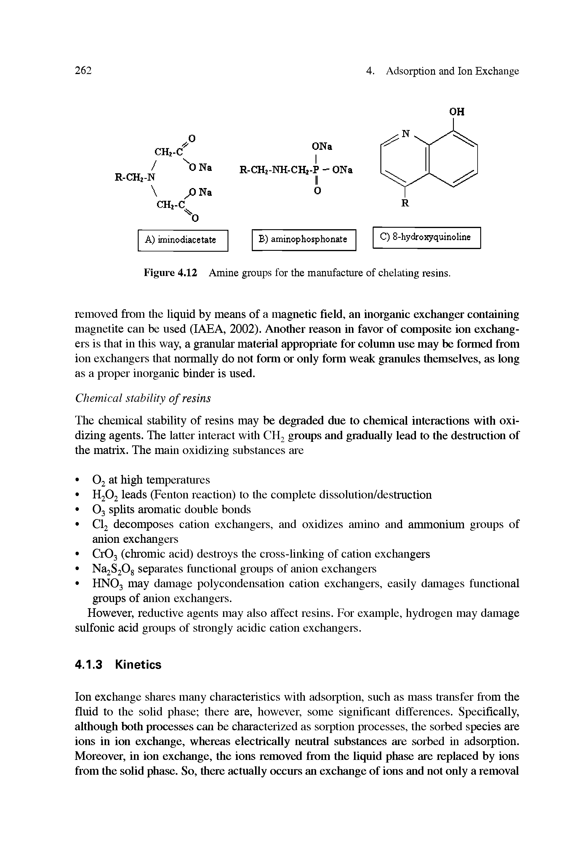 Figure 4.12 Amine groups for the manufacture of chelating resins.