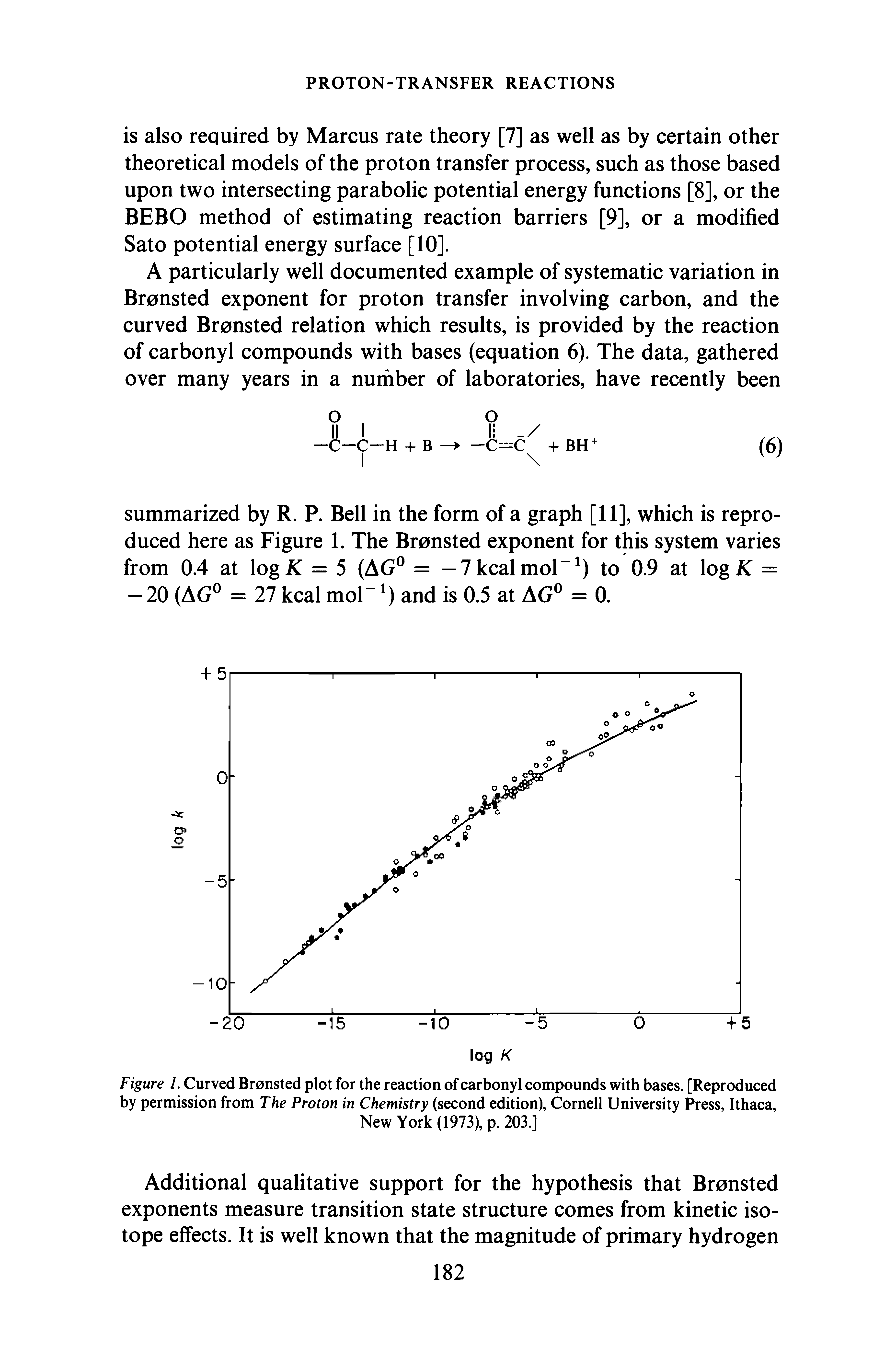 Figure 1. Curved Bronsted plot for the reaction of carbonyl compounds with bases. [Reproduced by permission from The Proton in Chemistry (second edition), Cornell University Press, Ithaca,...