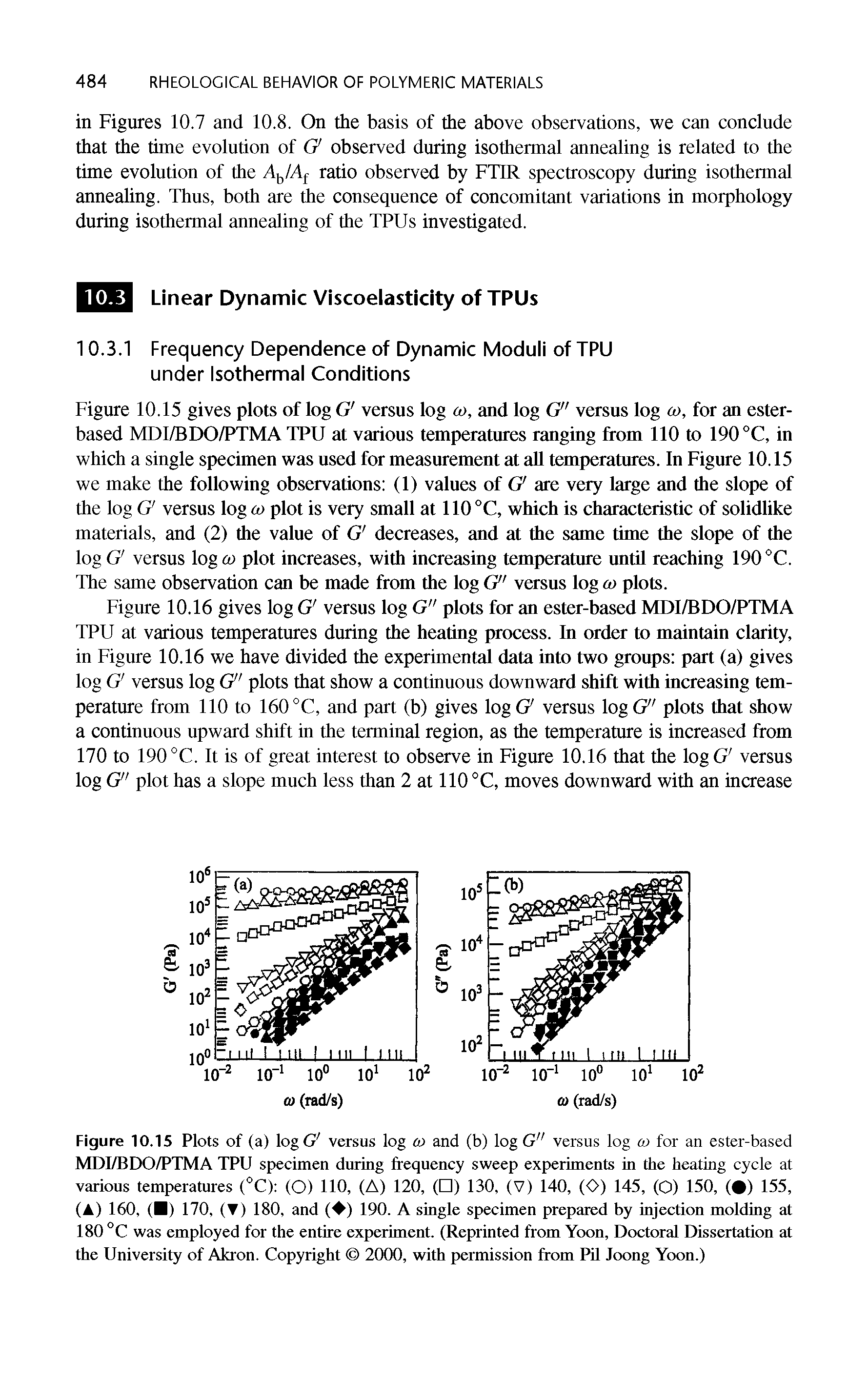 Figure 10.15 Plots of (a) logG versus log co and (b) log G" versus log co for an ester-based MDI/BDO/PTMA TPU specimen during frequency sweep experiments in the heating cycle at various temperatures CC) (O) 110, (A) 120, ( ) 130, (V) 140, (O) 145, (O) 150, ( ) 155, (A) 160, ( ) 170, (T) 180, and ( ) 190. A single specimen prepared by injection molding at 180 °C was employed for the entire experiment. (Reprinted from Yoon, Doctoral Dissertation at the University of Akron. Copyright 2000, with permission from PU Joong Yoon.)...