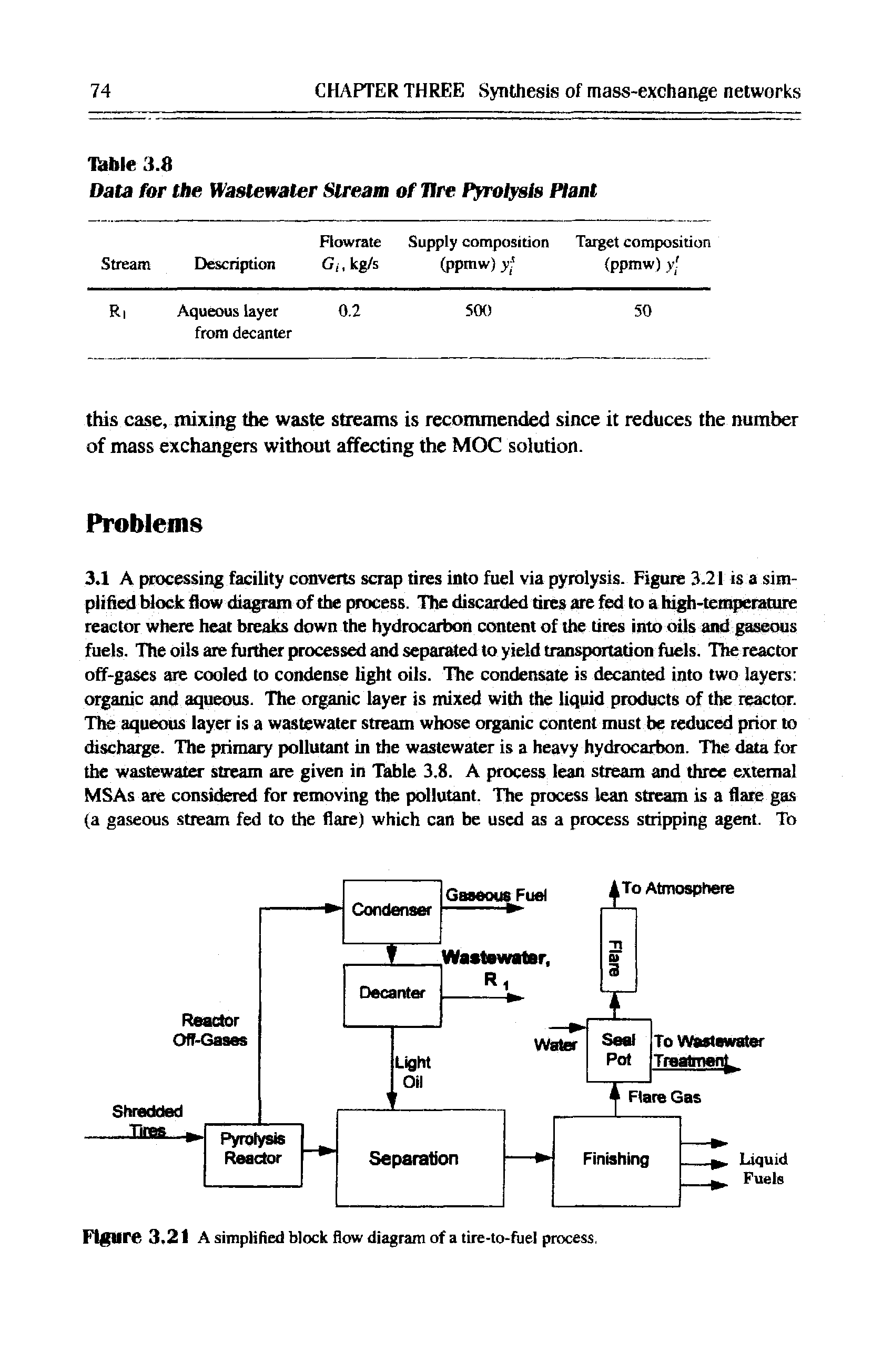 Figure 3.21 A simplified block flow diagram of a tire-to-fuel process,...