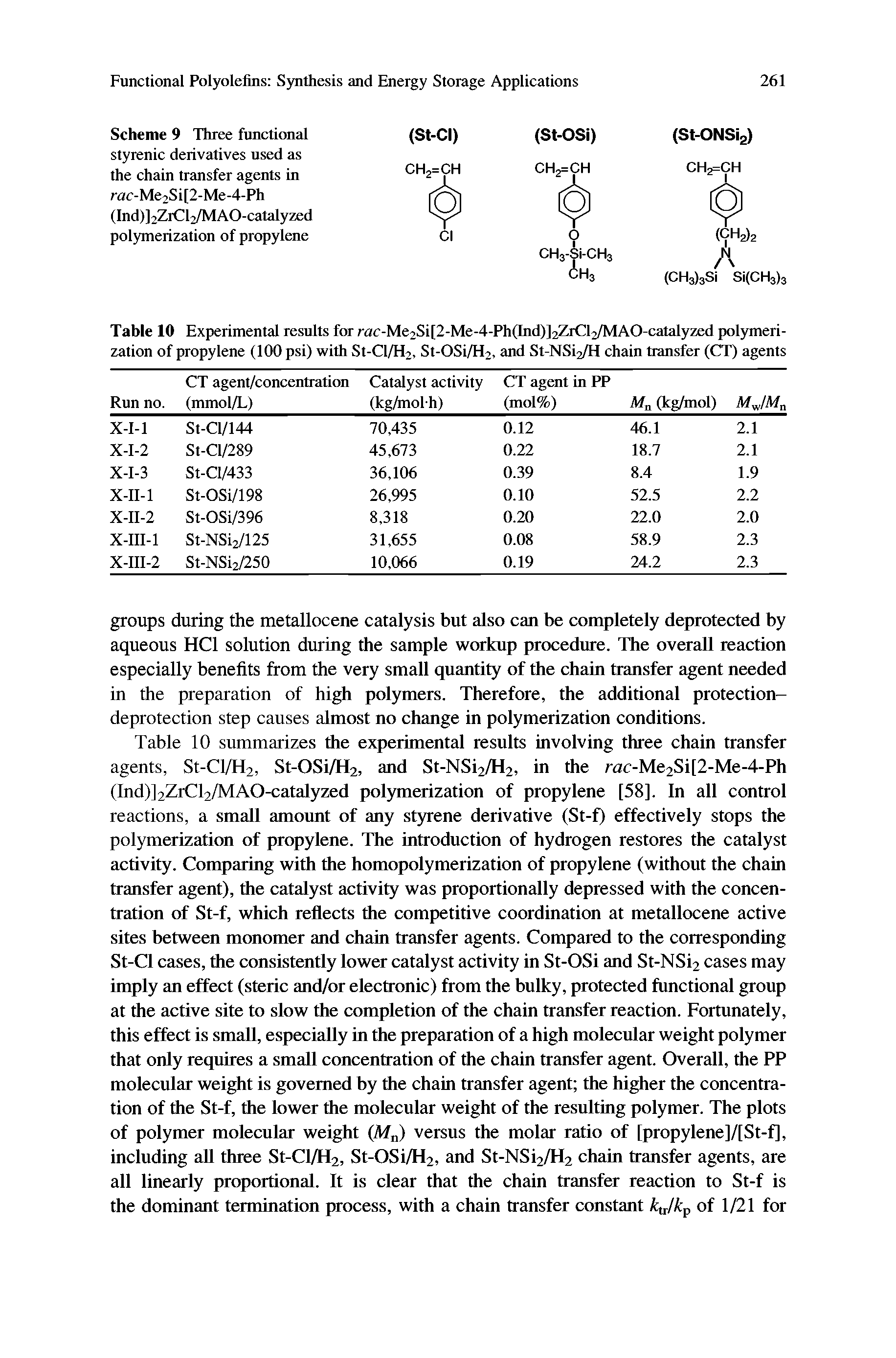 Table 10 Experimental results fra- rac-Me2Si[2-Me-4-Ph(Ind)]2ZrCl2/MAO-catalyzed polymerization of propylene (100 psi) with St-Cl/H2, St-OSi/H2, and St-NSi2/H chain transfer (CT) agents...