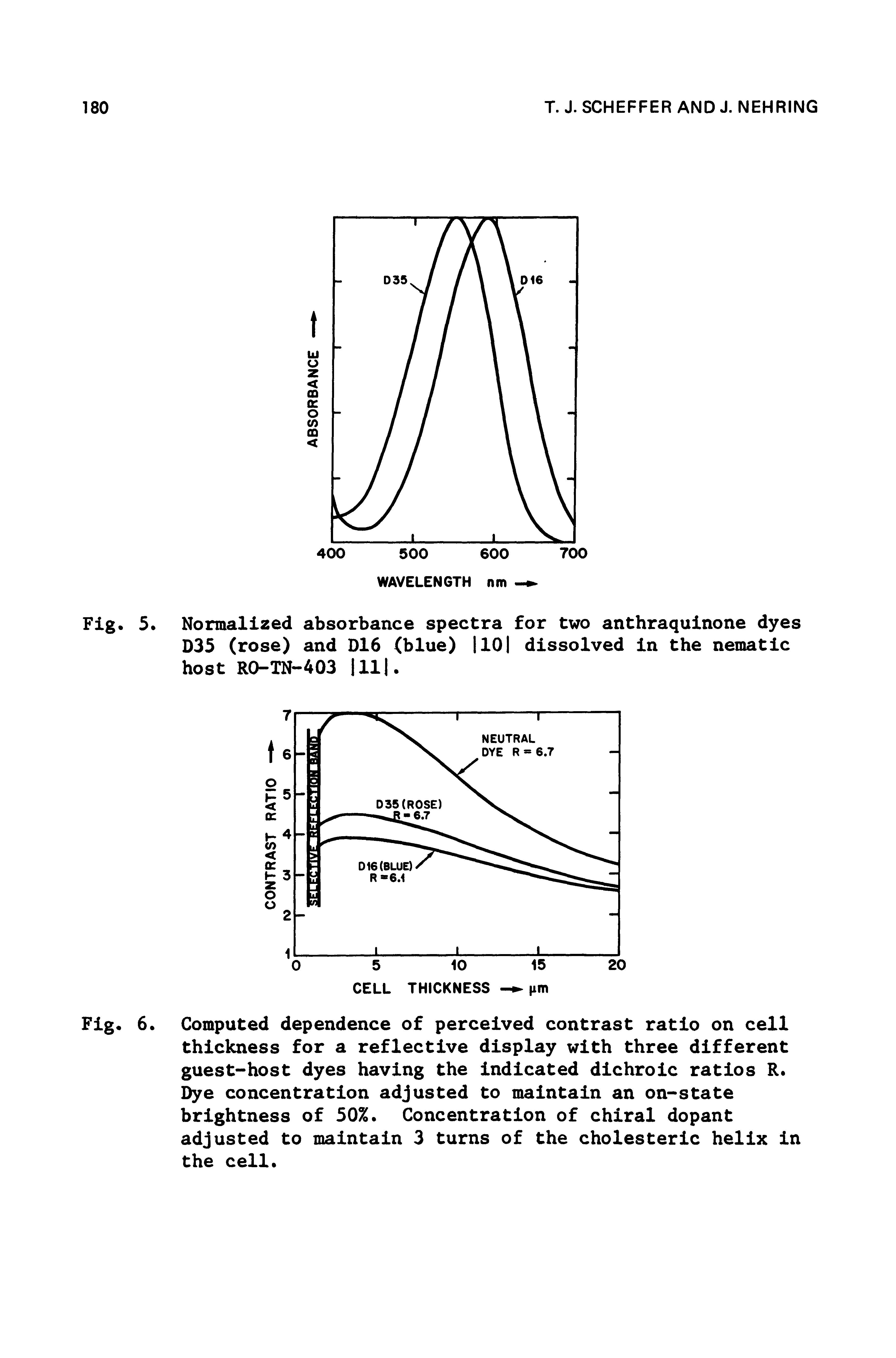 Fig. 6. Computed dependence of perceived contrast ratio on cell thickness for a reflective display with three different guest-host dyes having the indicated dichroic ratios R. Dye concentration adjusted to maintain an on-state brightness of 50%. Concentration of chiral dopant adjusted to maintain 3 turns of the cholesteric helix in the cell.