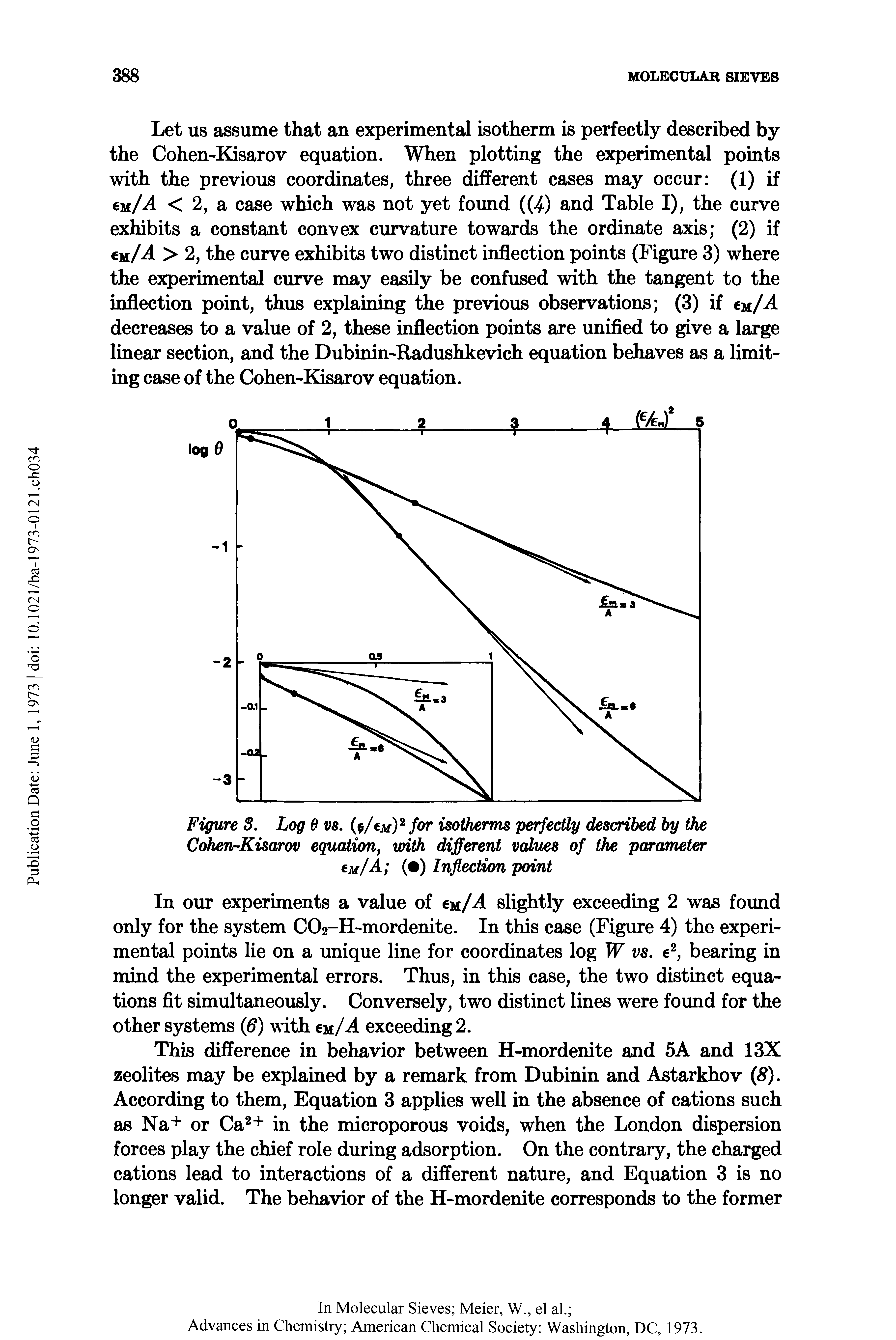 Figure 8. Log 6 vs. ( /eM)2 for isotherms perfectly described by the Cohen-Kisarov equation, with different values of the parameter eM/A ( ) Inflection point...