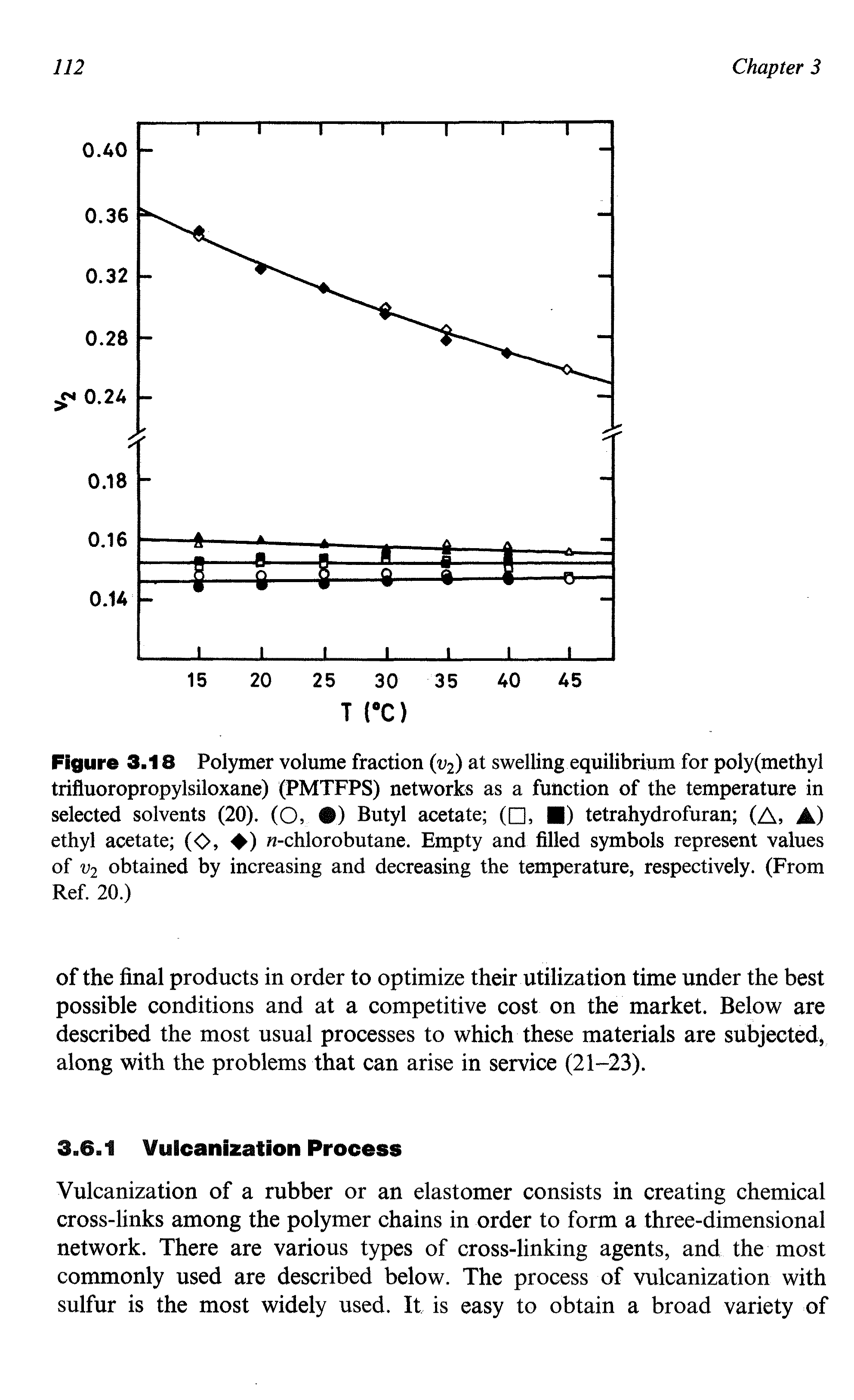 Figure 3.18 Polymer volume fraction (V2) at swelling equilibrium for poly(methyl trifluoropropylsiloxane) (PMTFPS) networks as a function of the temperature in selected solvents (20). (O, ) Butyl acetate ( , ) tetrahydrofuran (A, A) ethyl acetate (O, ) -chlorobutane. Empty and filled symbols represent values of V2 obtained by increasing and decreasing the temperature, respectively. (From Ref. 20.)...