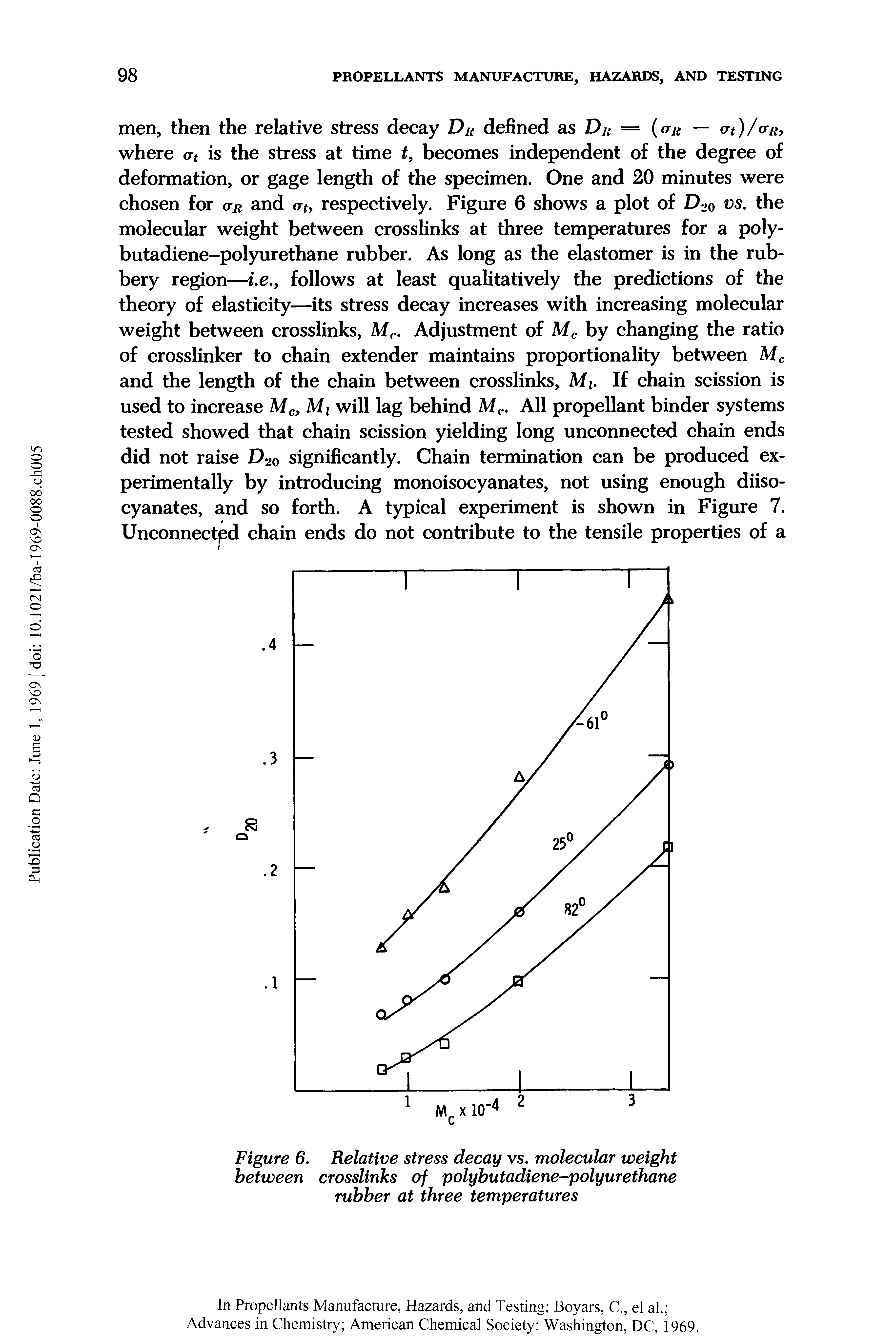 Figure 6. Relative stress decay vs. molecular weight between crosslinks of polybutadiene-polyurethane rubber at three temperatures...