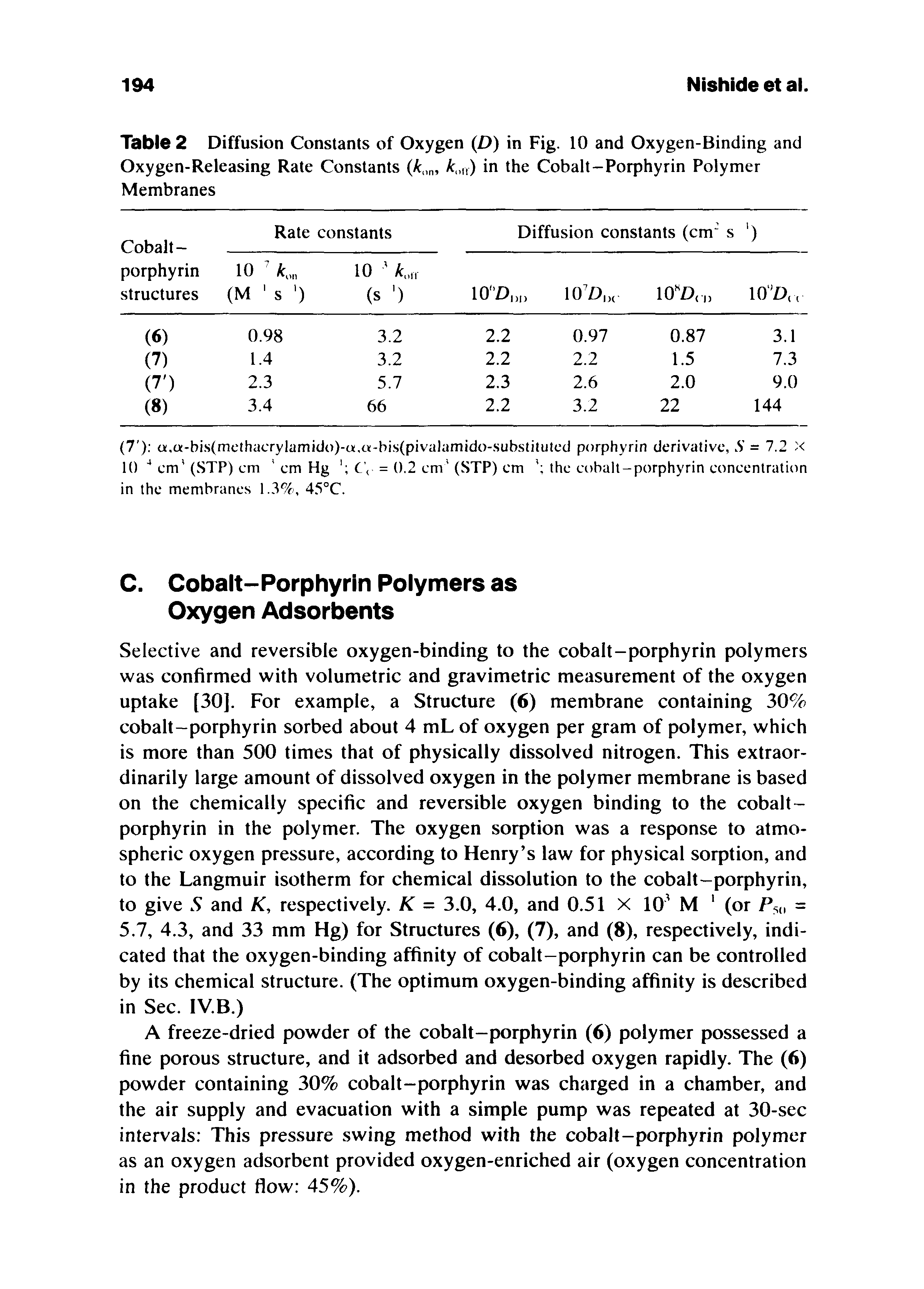 Table 2 Diffusion Constants of Oxygen (D) in Fig. 10 and Oxygen-Binding and Oxygen-Releasing Rate Constants in the Cobalt-Porphyrin Polymer...