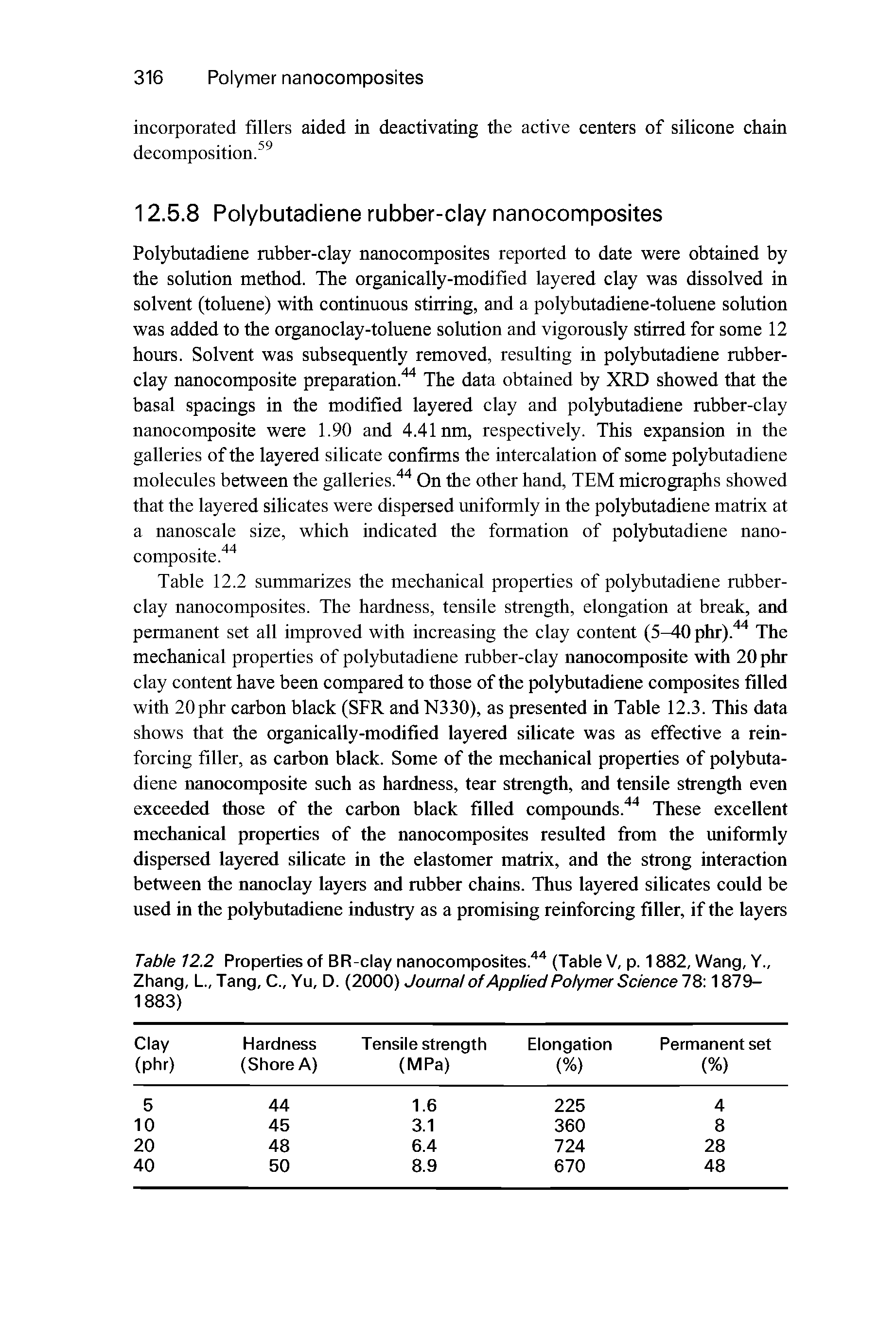 Table 12.2 summarizes the mechanical properties of polybutadiene rubber-clay nanocomposites. The hardness, tensile strength, elongation at break, and permanent set all improved with increasing the clay content (5—40 phr)." " The mechanical properties of polybutadiene rubber-clay nanocomposite with 20 pin-clay content have been compared to those of the polybutadiene composites filled with 20 phr carbon black (SFR and N330), as presented in Table 12.3. This data shows that the organically-modified layered silicate was as effective a reinforcing filler, as carbon black. Some of the mechanical properties of polybutadiene nanocomposite such as hardness, tear strength, and tensile strength even exceeded those of the carbon black filled compounds." " These excellent mechanical properties of the nanocomposites resulted from the uniformly dispersed layered silicate in the elastomer matrix, and the strong interaction between the nanoclay layers and rubber chains. Thus layered silicates could be used in the polybutadiene industry as a promising reinforcing filler, if the layers...