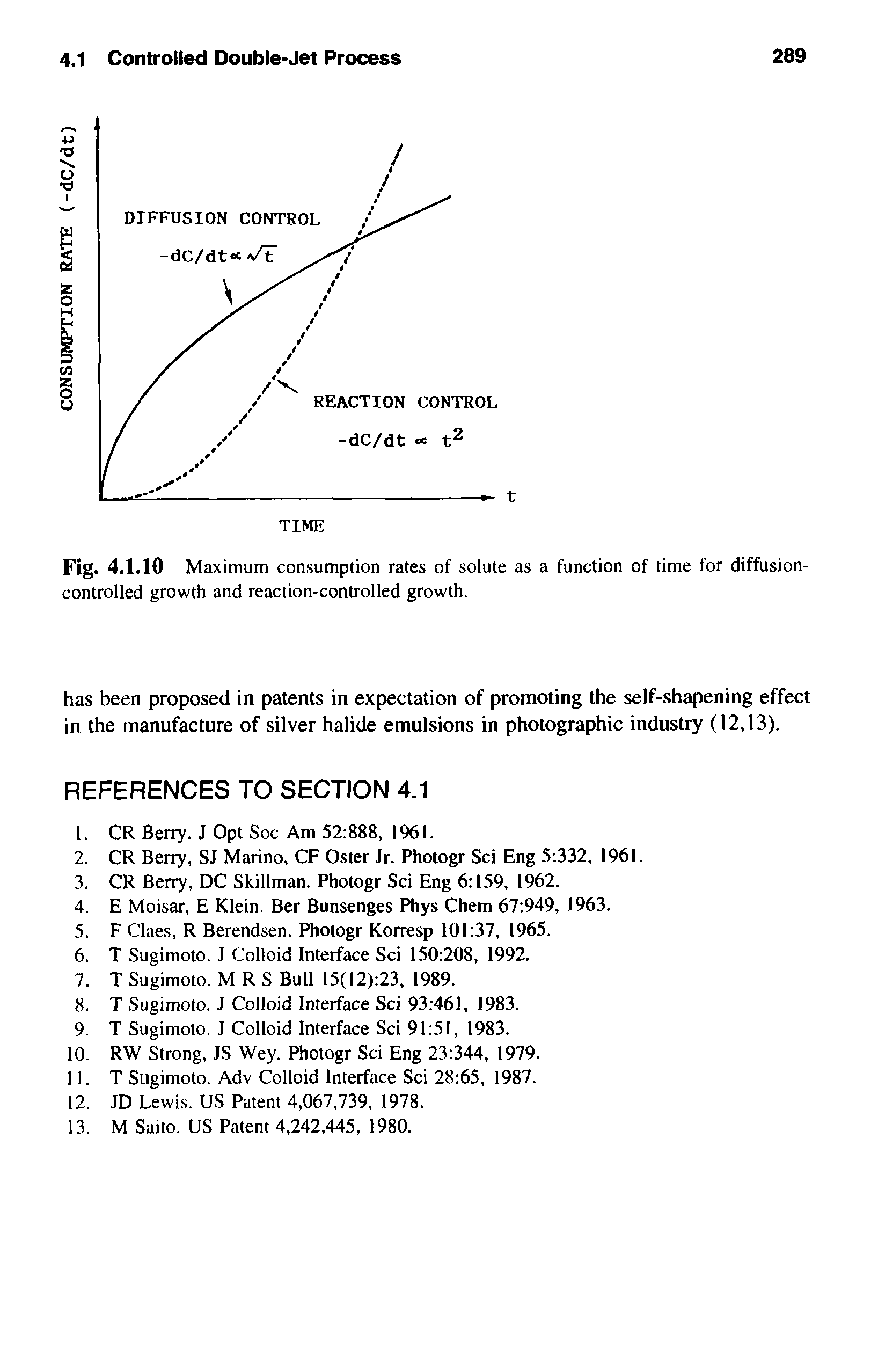 Fig. 4.1.10 Maximum consumption rates of solute as a function of time for diffusion-controlled growth and reaction-controlled growth.