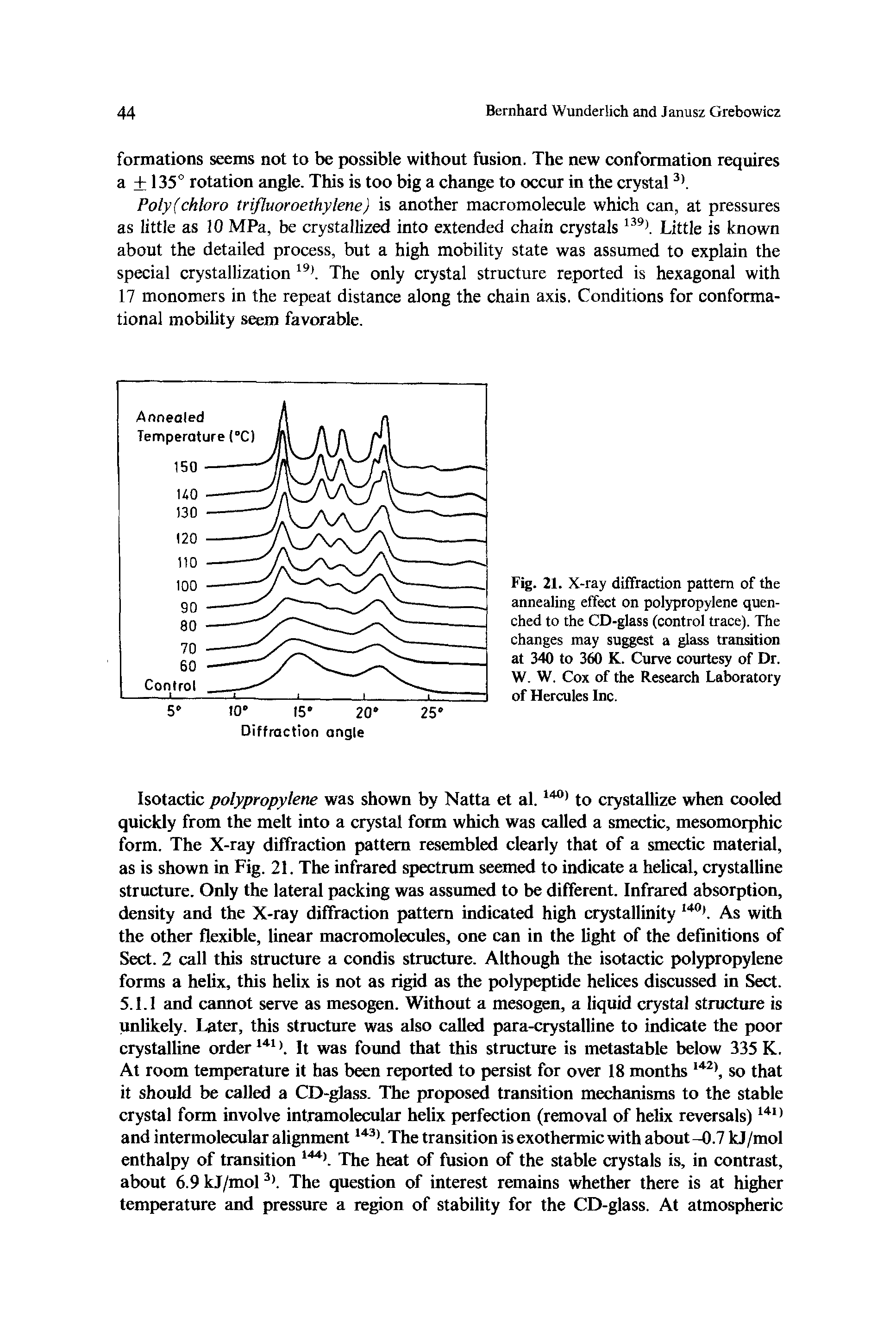 Fig. 21. X-ray diffraction pattern of the annealing effect on polypropylene quenched to the CD-glass (control trace). The changes may suggest a glass transition at 340 to 360 K. Curve courtesy of Dr. W. W. Cox of the Research Laboratory of Hercules Inc.
