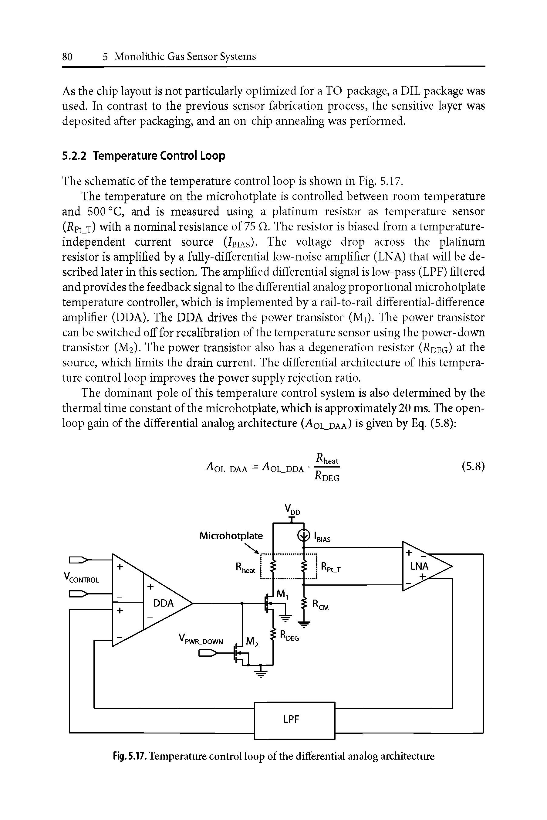 Fig. 5.17. Temperature control loop of the differential analog architecture...