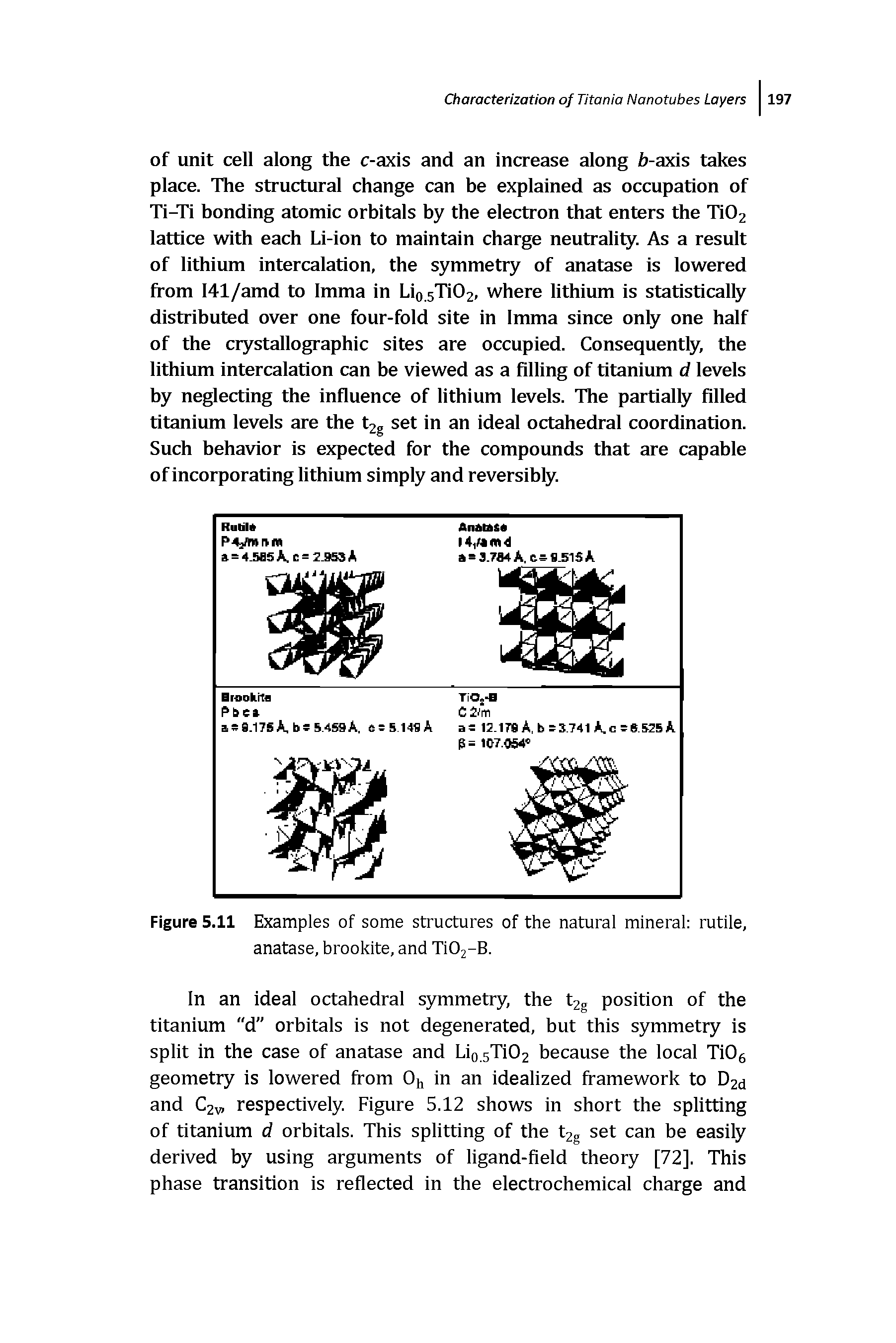 Figure 5.11 Examples of some structures of the natural mineral rutile, anatase, brooklte, and TlOj-B.