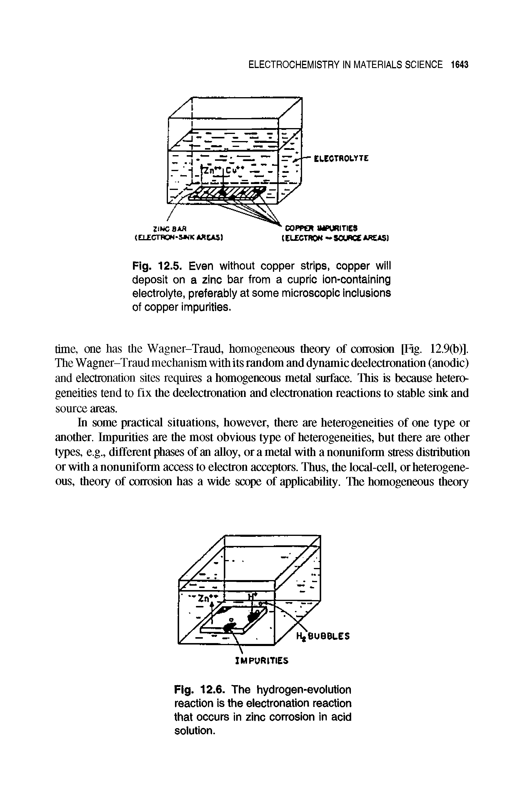 Fig. 12.6. The hydrogen-evolution reaction is the electronation reaction that occurs in zinc corrosion in acid solution.