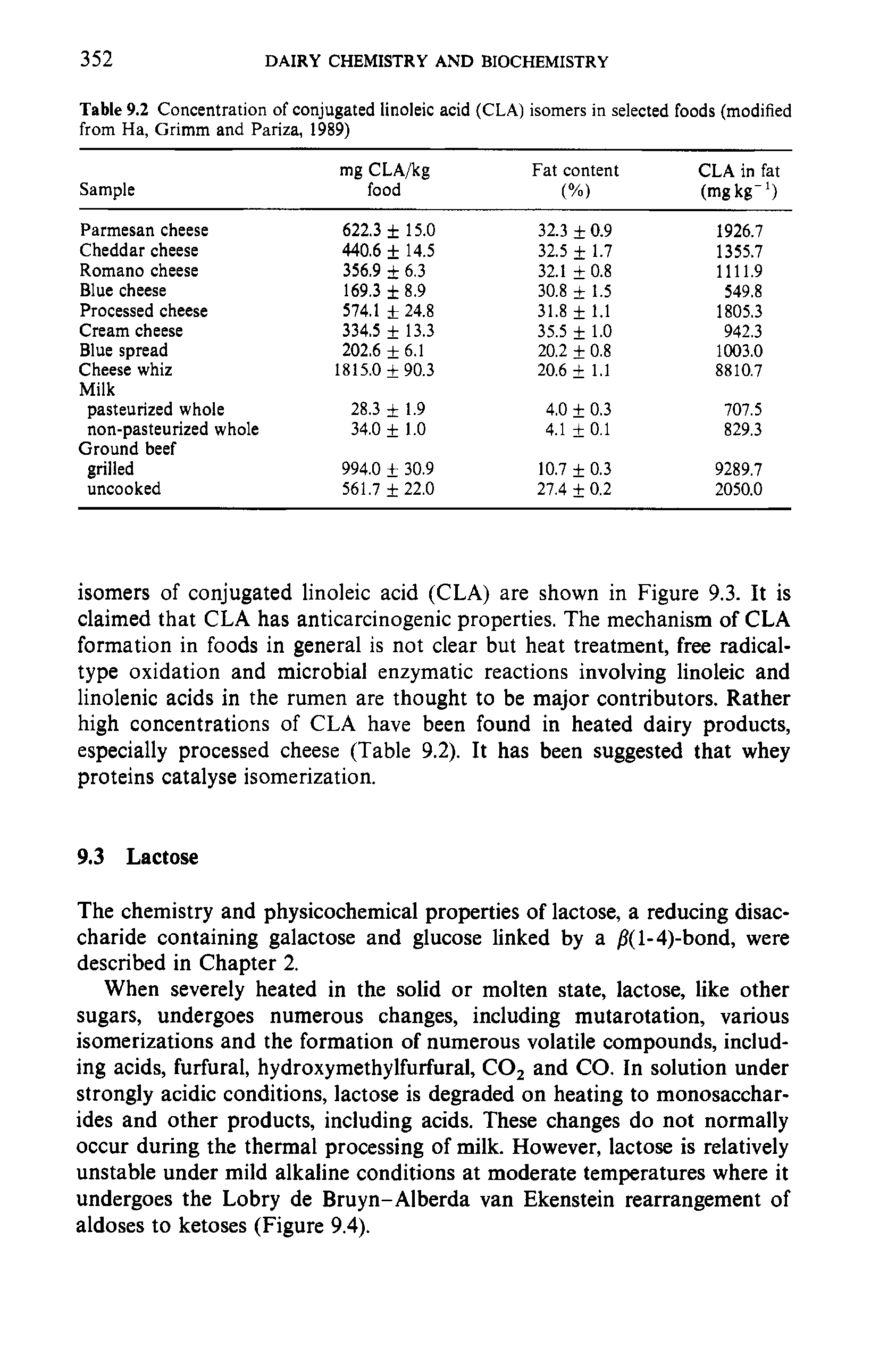 Table 9.2 Concentration of conjugated linoleic acid (CLA) isomers in selected foods (modified from Ha, Grimm and Pariza, 1989)...