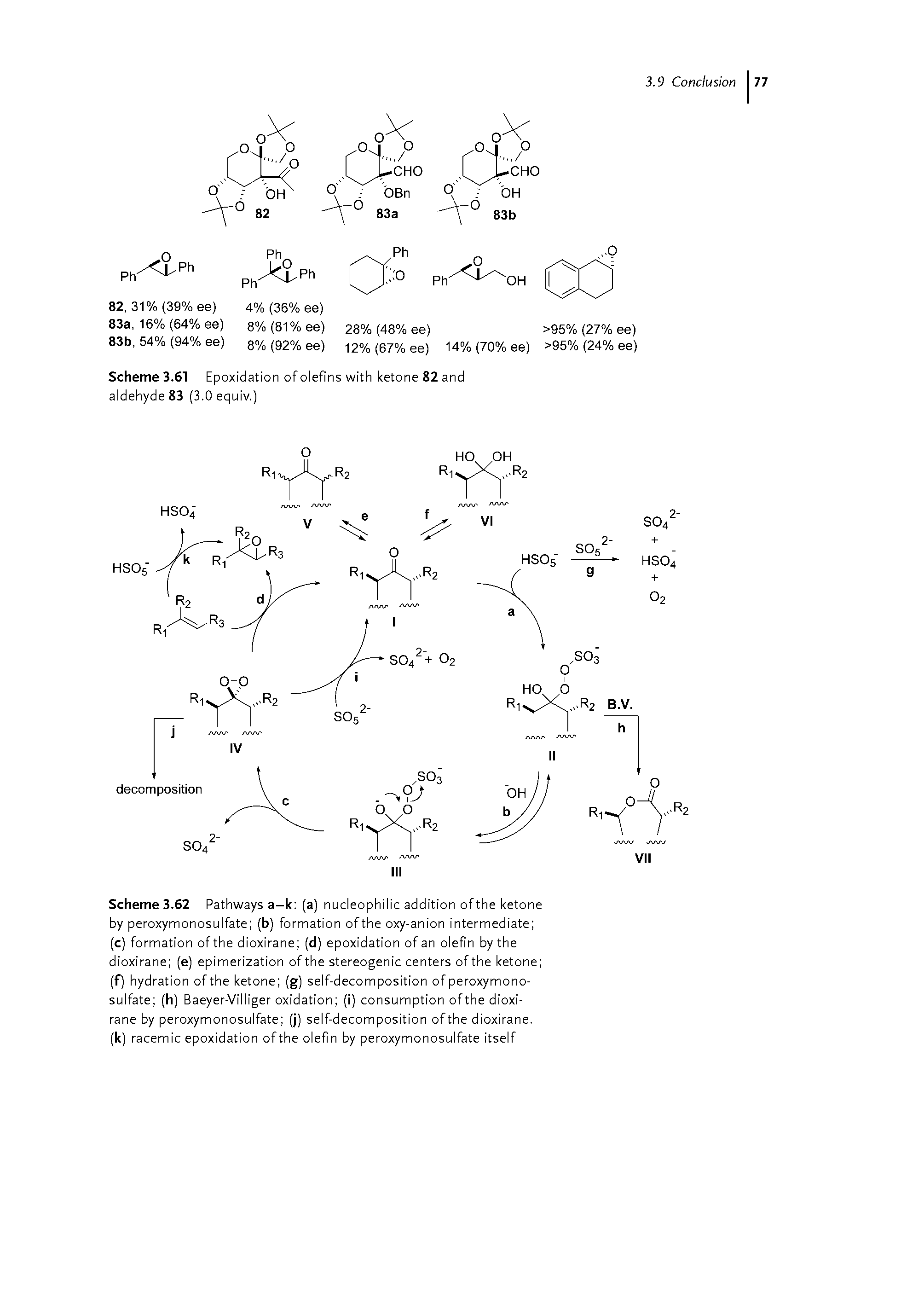 Scheme 3.62 Pathways a-k (a) nucleophilic addition of the ketone by peroxymonosulfate (b) formation ofthe oxy-anion intermediate (c) formation of the dioxirane (d) epoxidation of an olefin by the dioxirane (e) epimerization of the stereogenic centers of the ketone (f) hydration of the ketone (g) self-decomposition of peroxymonosulfate (h) Baeyer-Villiger oxidation (i) consumption of the dioxirane by peroxymonosulfate (j) self-decomposition ofthe dioxirane. (k) racemic epoxidation of the olefin by peroxymonosulfate itself...