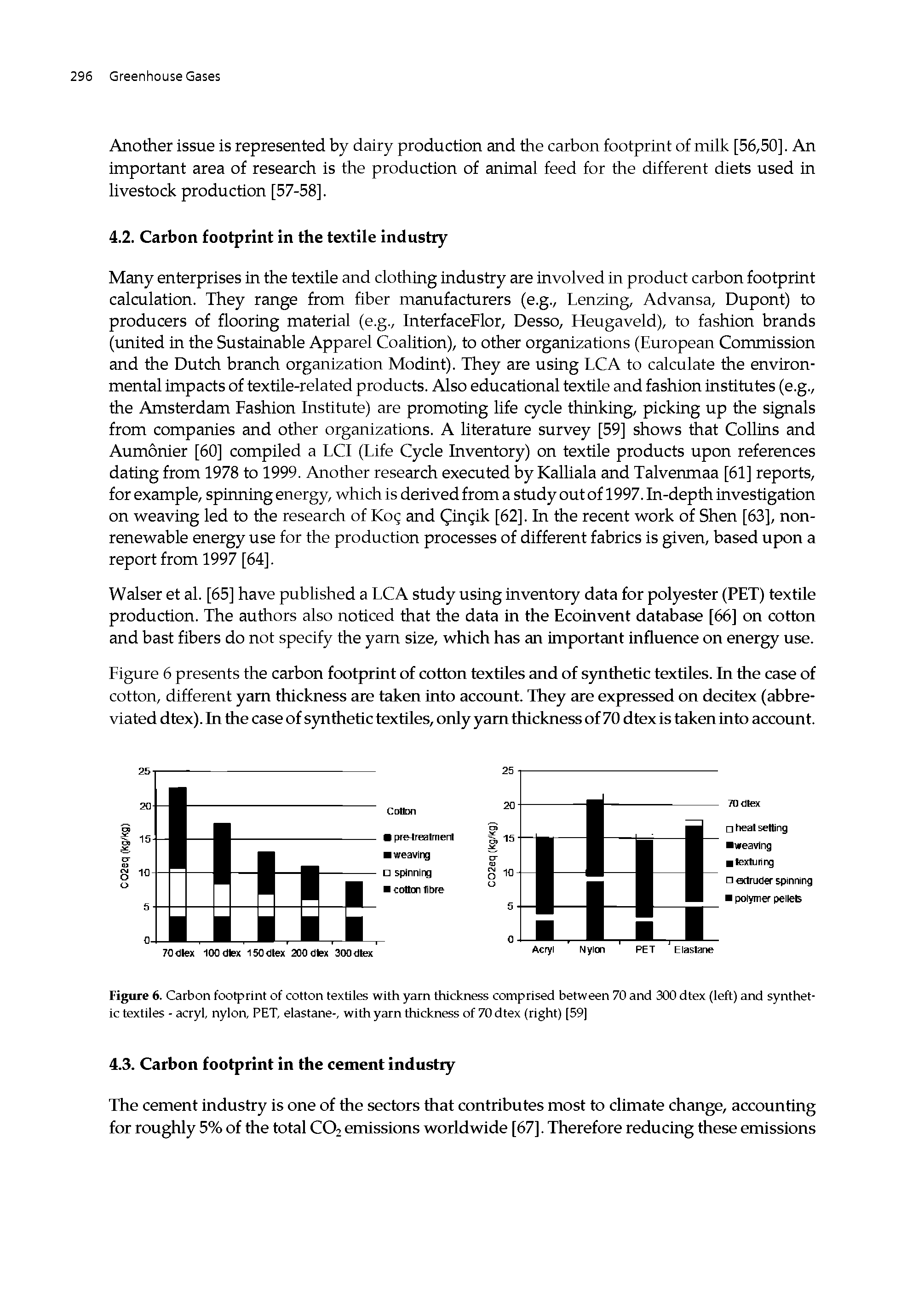 Figure 6. Carbon footprint of cotton textiles with yarn thickness comprised between 70 and 300 dtex (left) and synthetic textiles - acryl, nylon, PET, elastane-, with yarn thickness of 70 dtex (right) [59]...