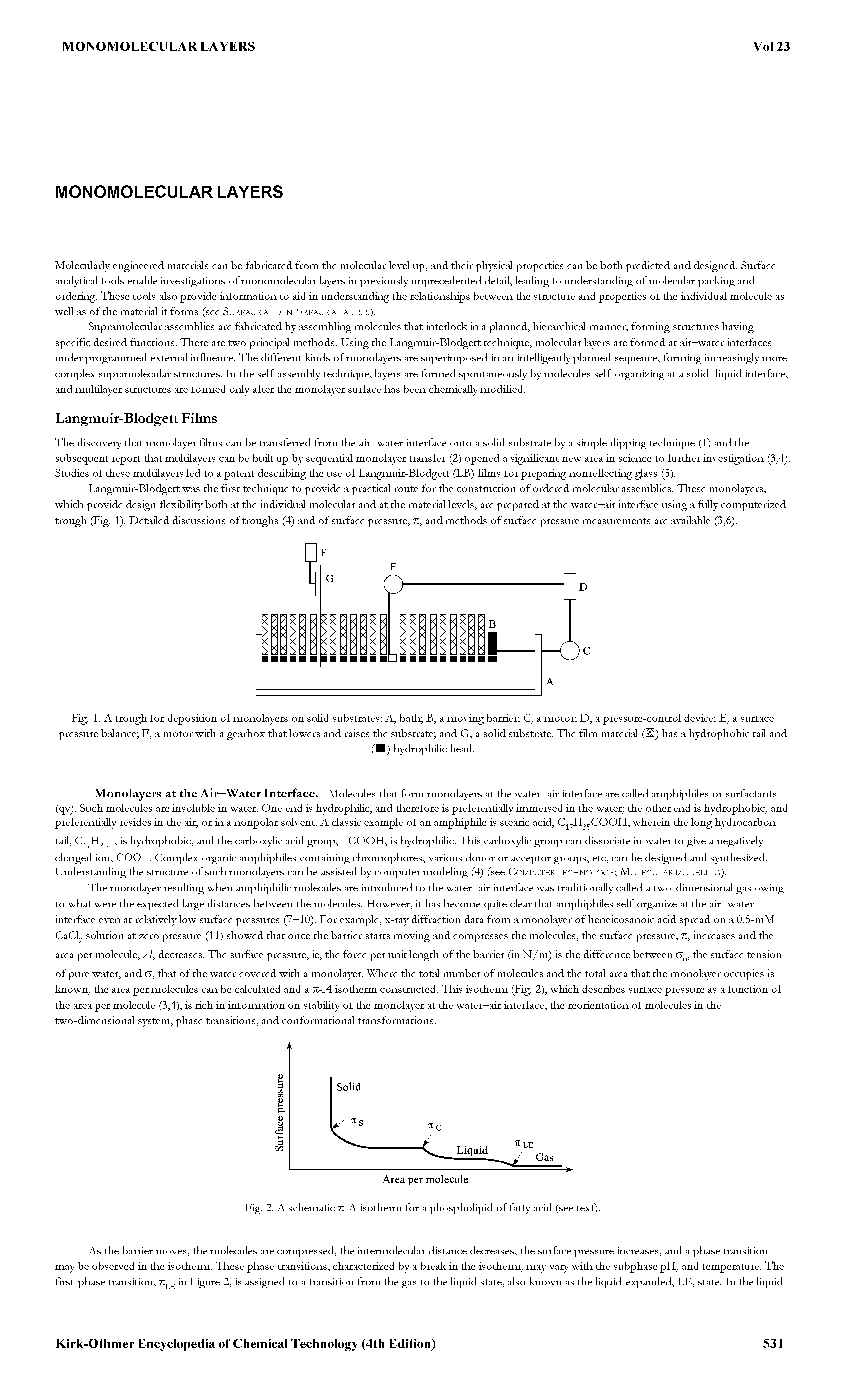 Fig. 1. A trough for deposition of monolayers on soHd substrates A, bath B, a moving barrier C, a motor D, a pressure-control device E, a surface pressure balance F, a motor with a gearbox that lowers and raises the substrate and G, a soHd substrate. The film material (S) has a hydrophobic tail and...